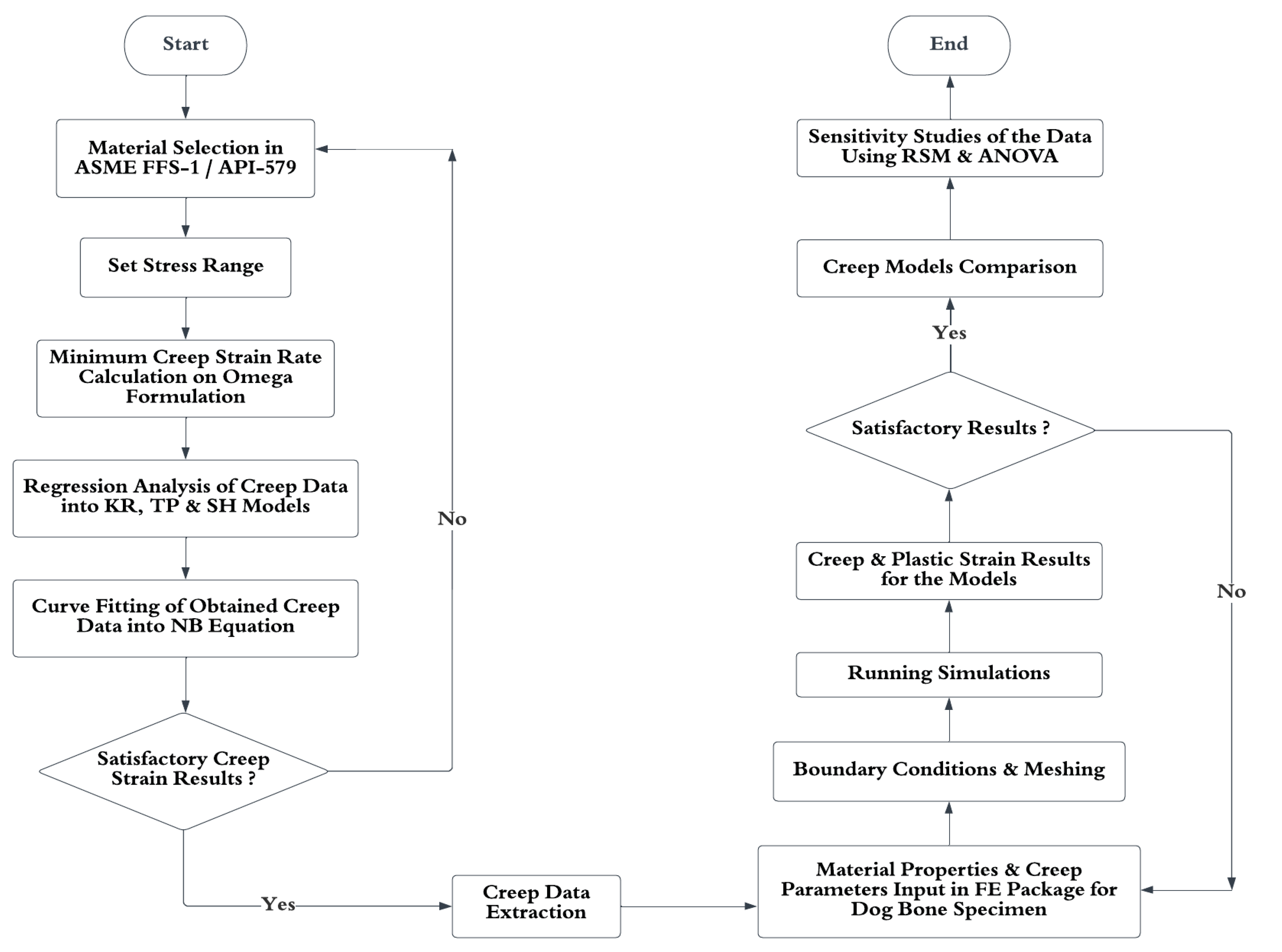 Metals 13 00197 g001