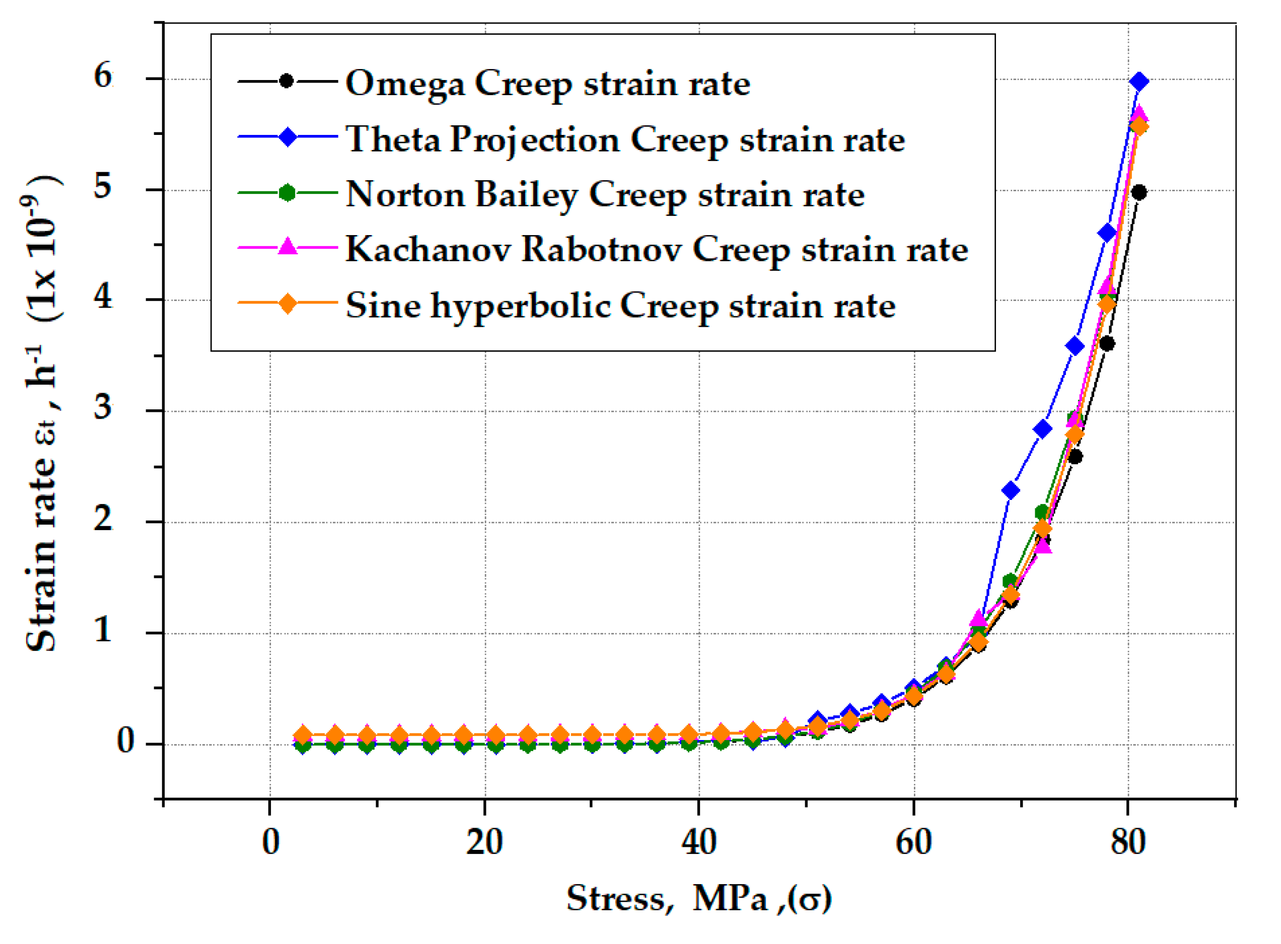 Metals 13 00197 g002