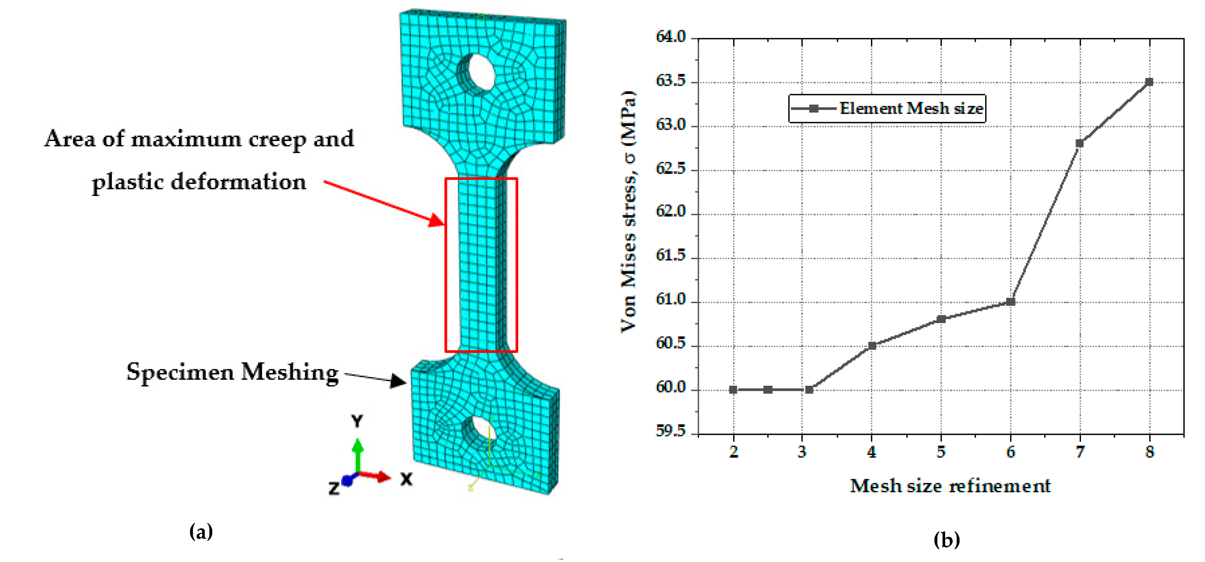 Metals 13 00197 g004