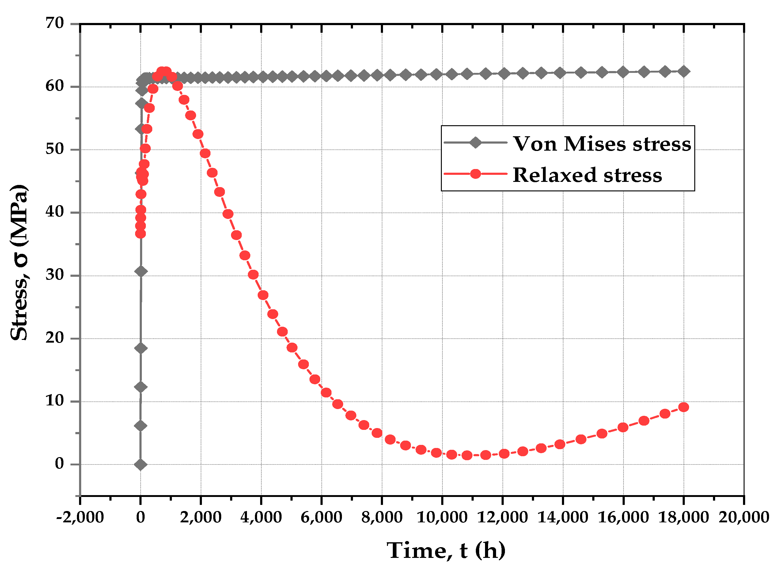 Metals 13 00197 g005