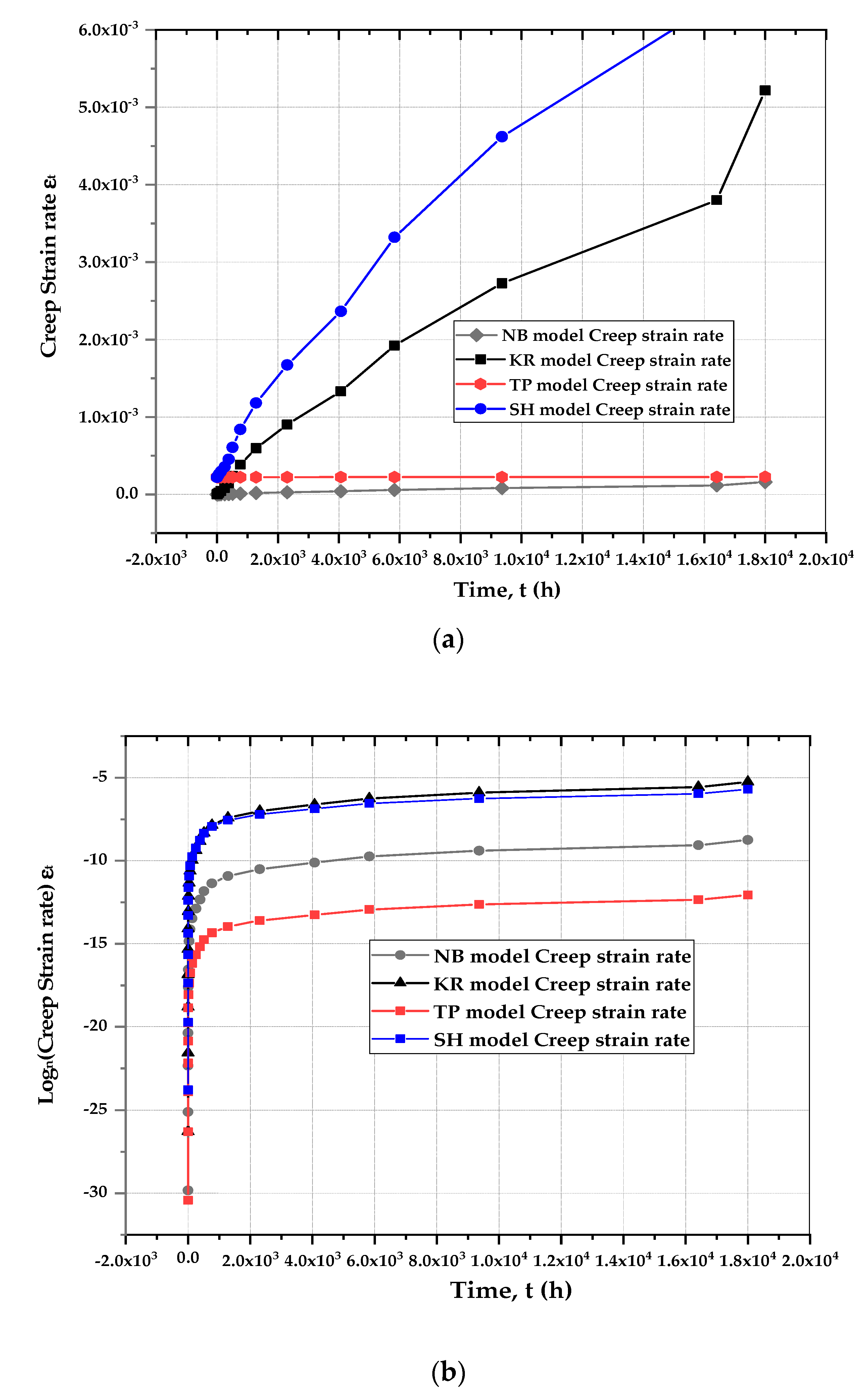 Metals 13 00197 g007