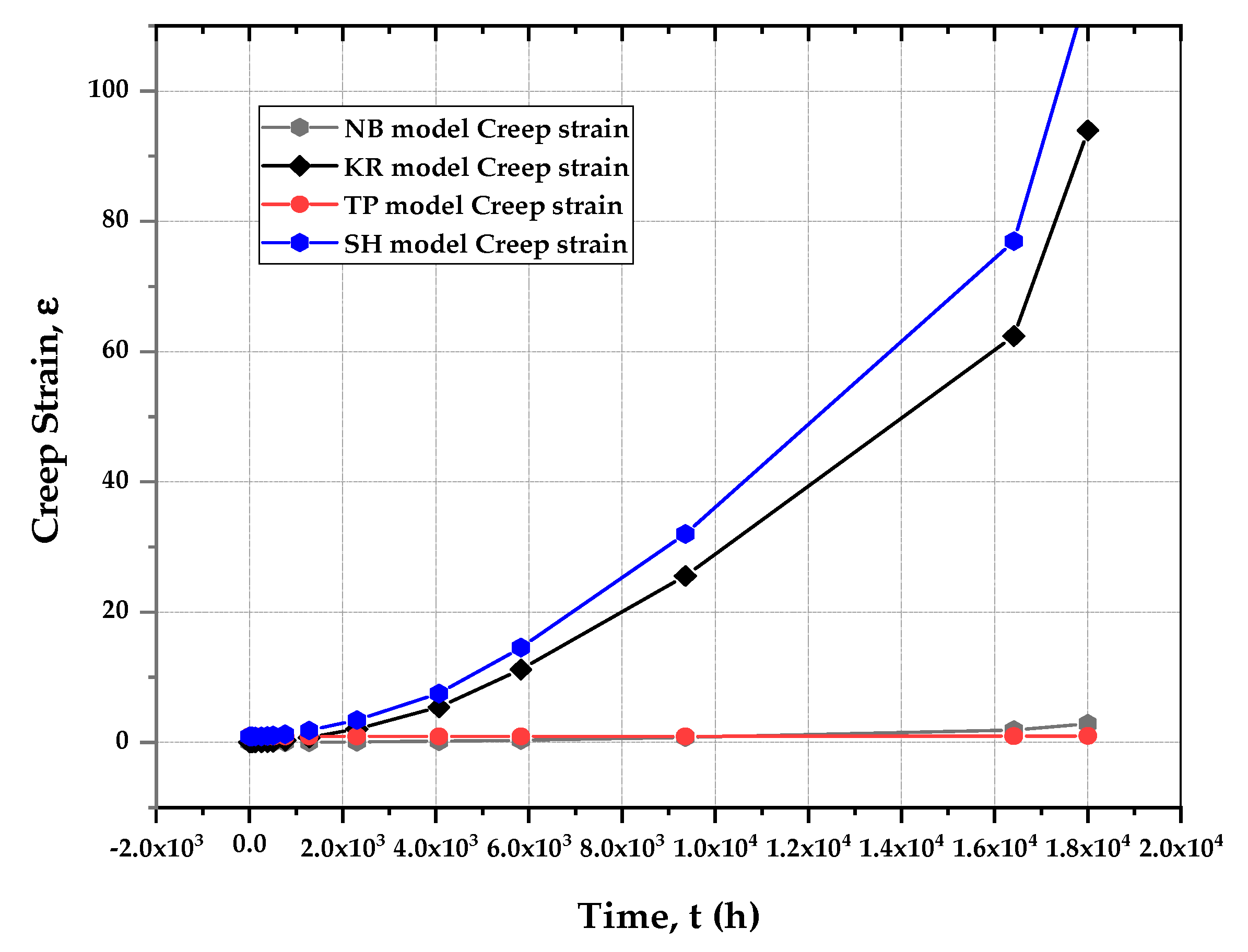 Metals 13 00197 g008