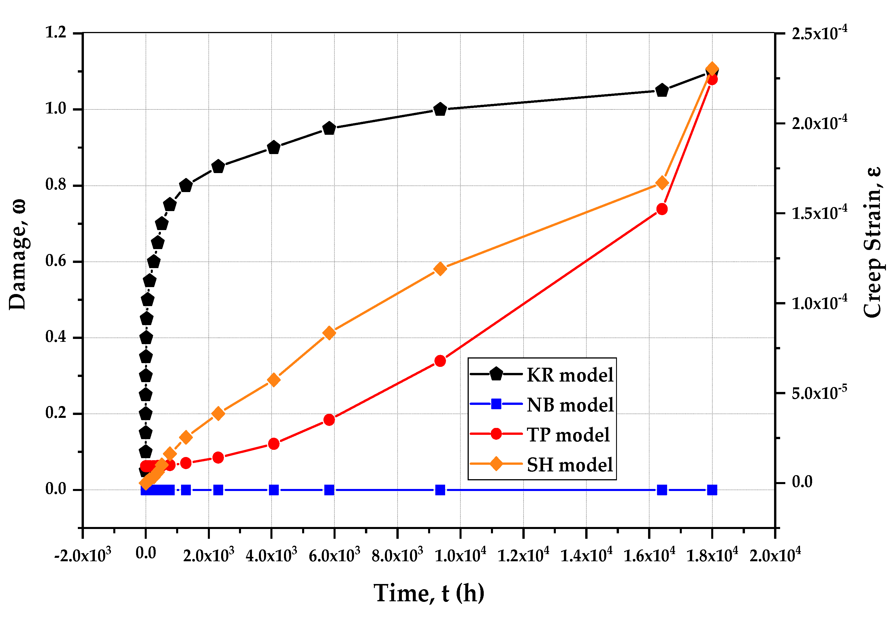 Metals 13 00197 g009