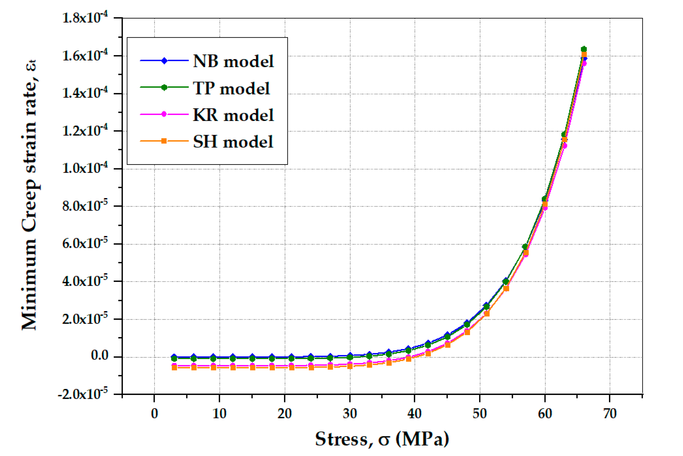 Metals 13 00197 g010