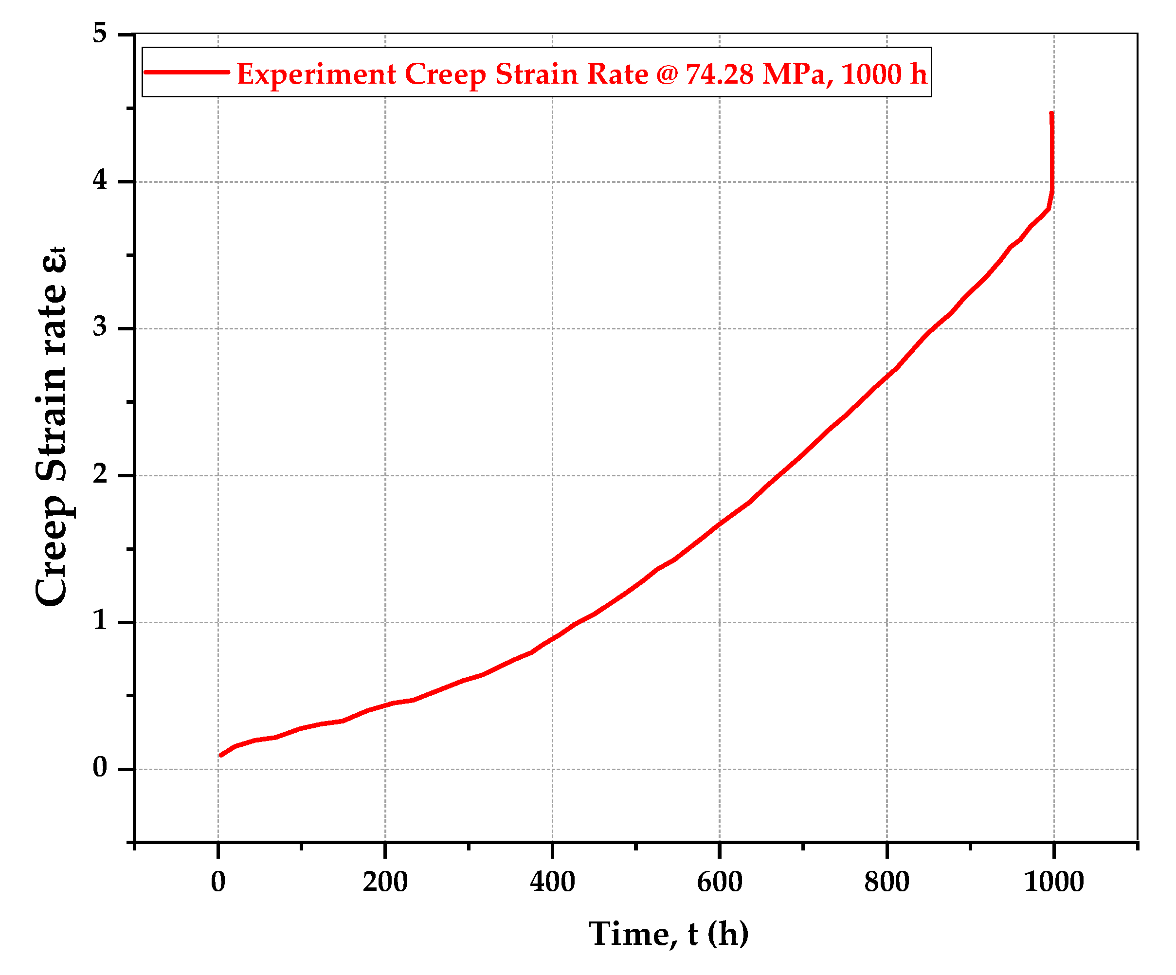 Metals 13 00197 g012