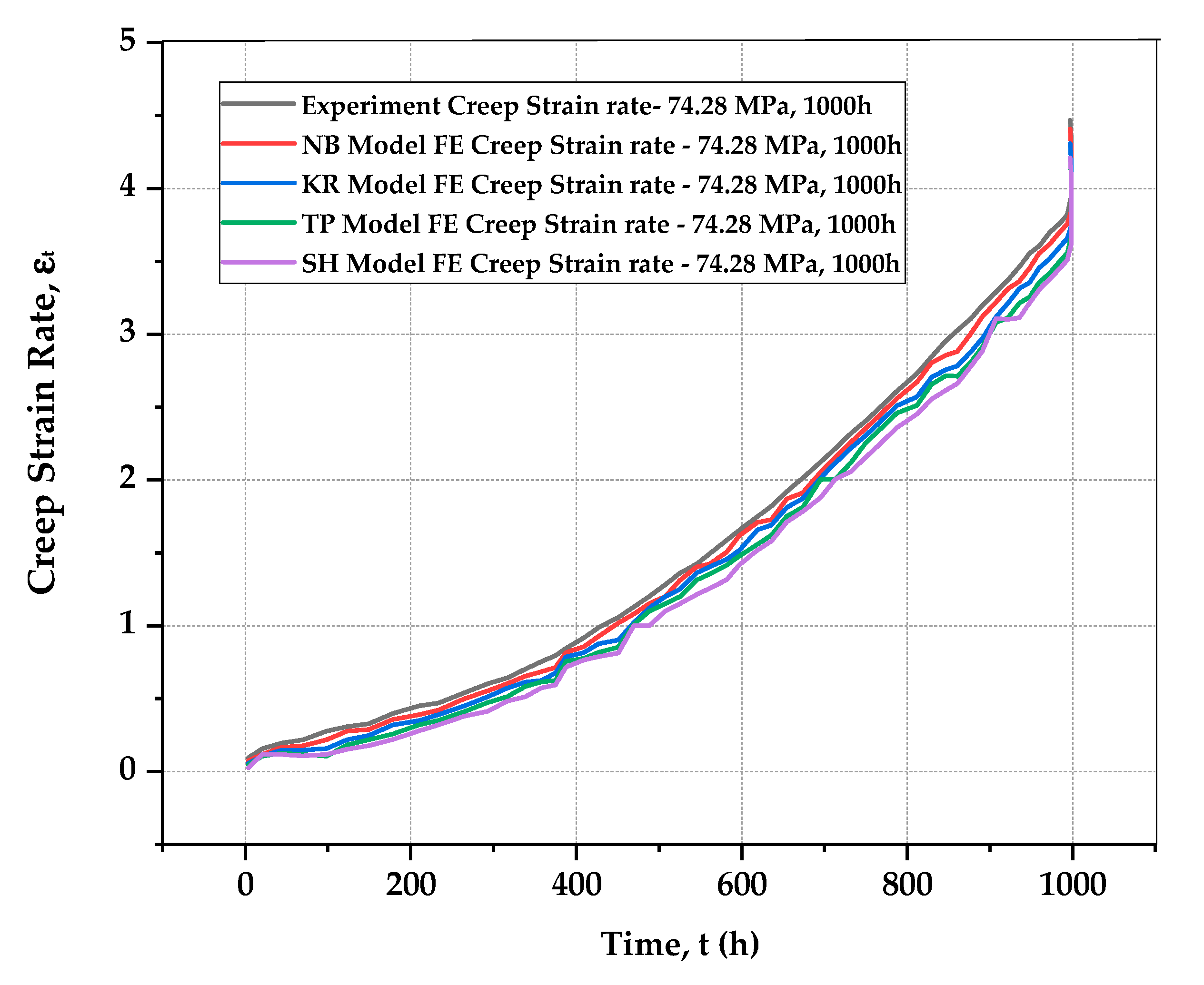 Metals 13 00197 g013
