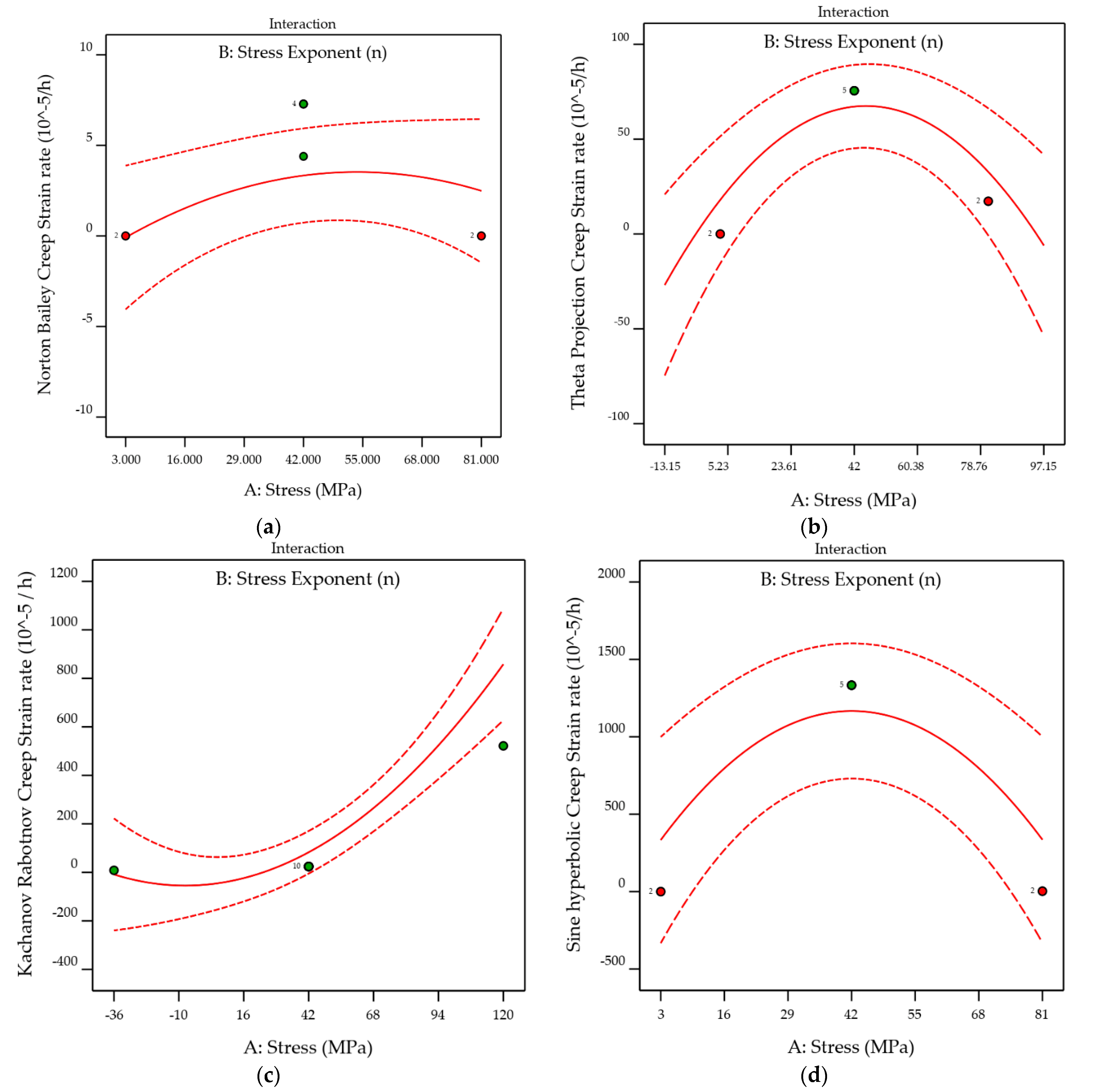 Metals 13 00197 g014