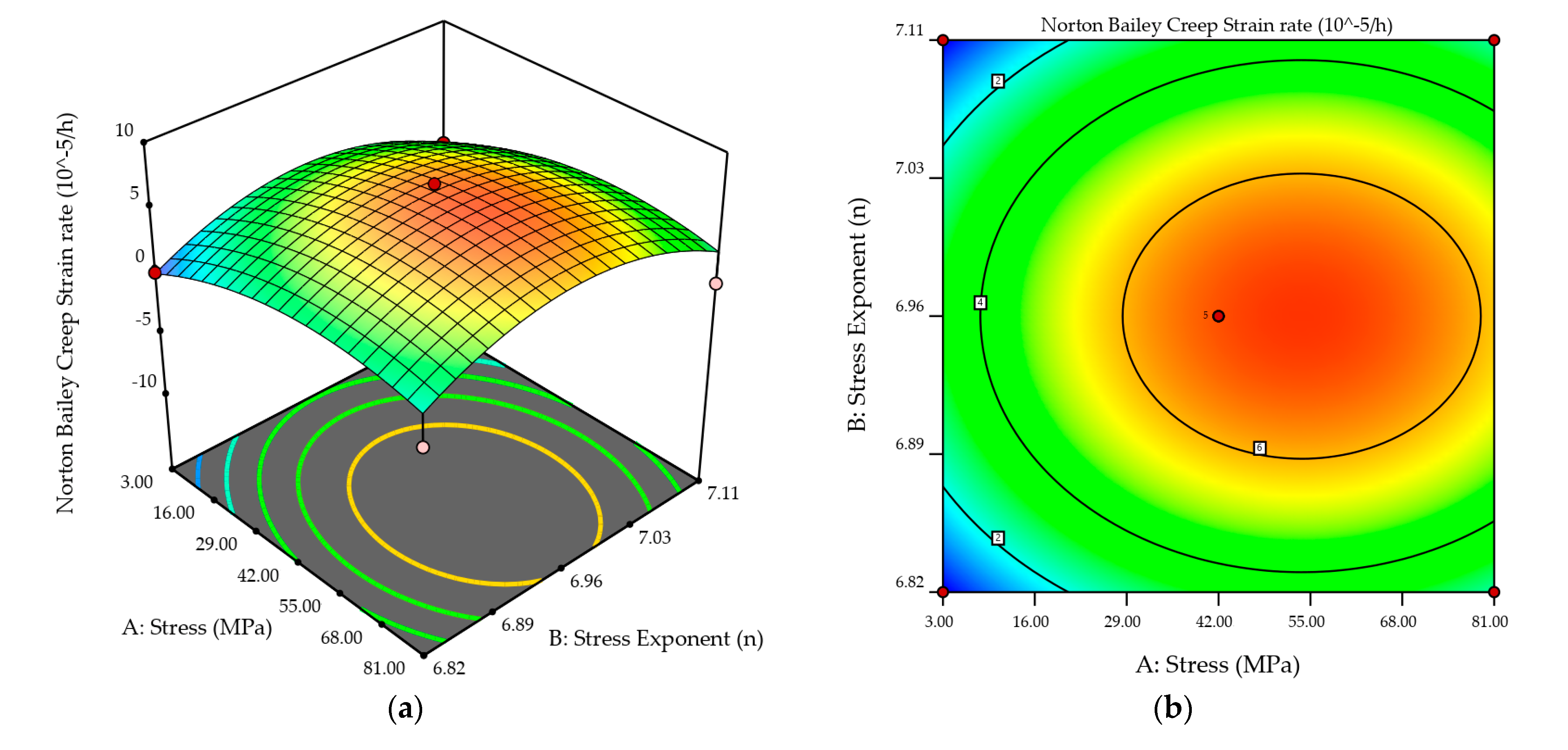 Metals 13 00197 g015a