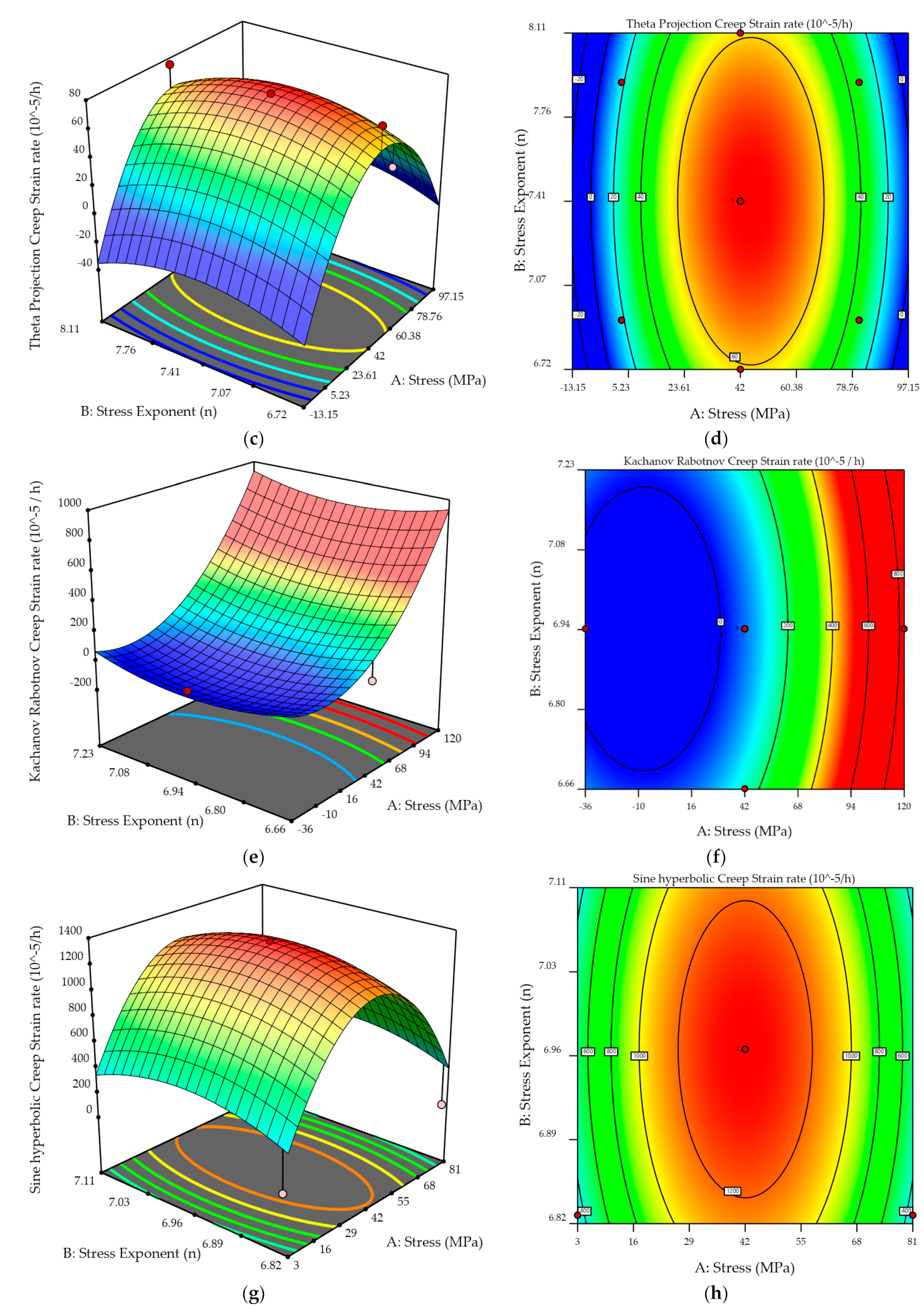 Metals 13 00197 g015b