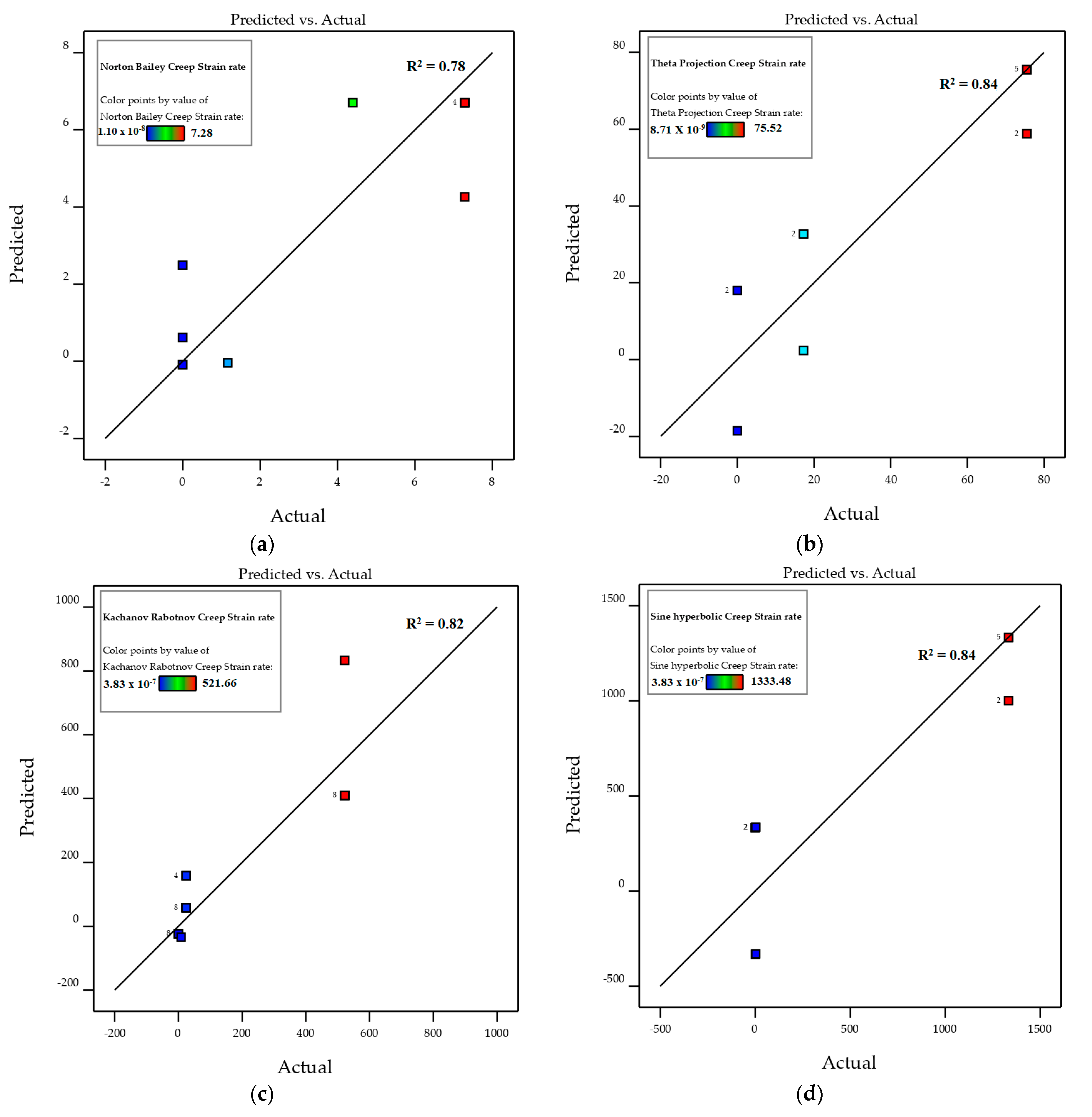 Metals 13 00197 g016
