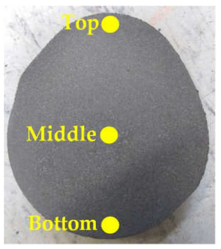 Metals 13 00198 g001 Metals 13 00198 g001