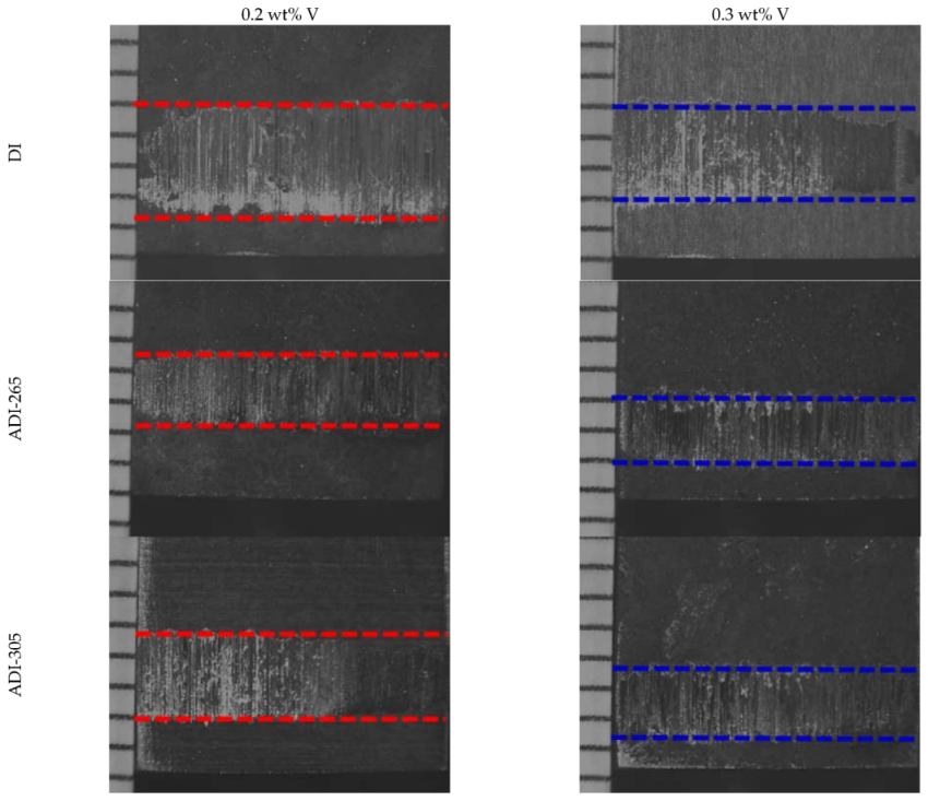Metals 13 00198 g008 Metals 13 00198 g008