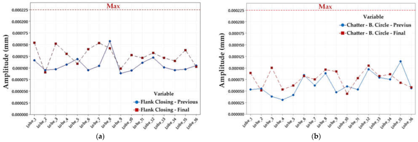 Metals 13 00198 g014a Metals 13 00198 g014a