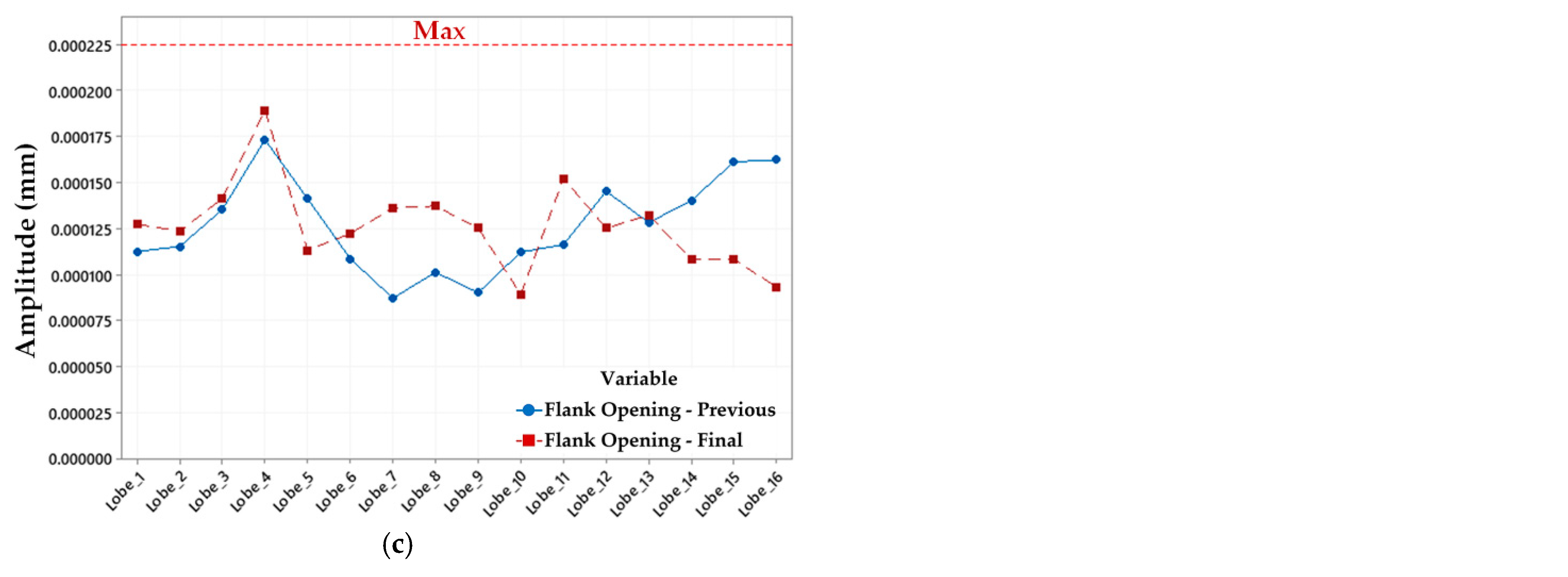 Metals 13 00198 g014b Metals 13 00198 g014b