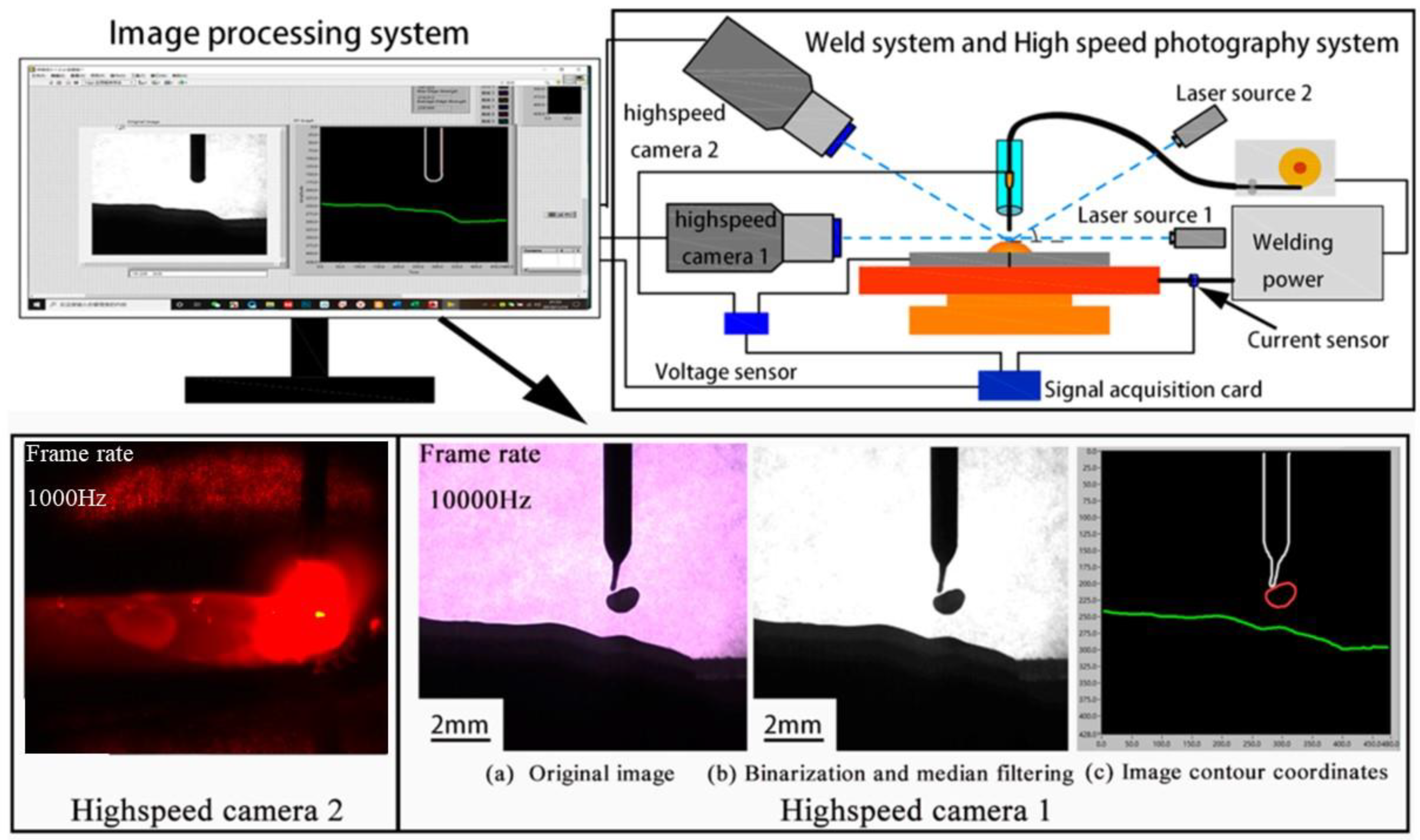 Metals 13 00199 g001 Metals 13 00199 g001