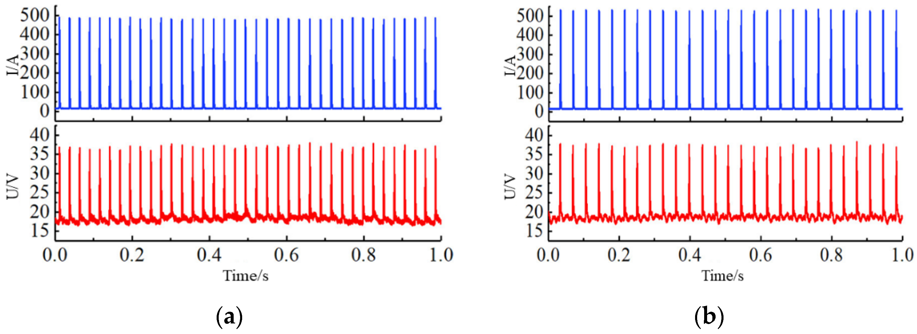 Metals 13 00199 g005 Metals 13 00199 g005