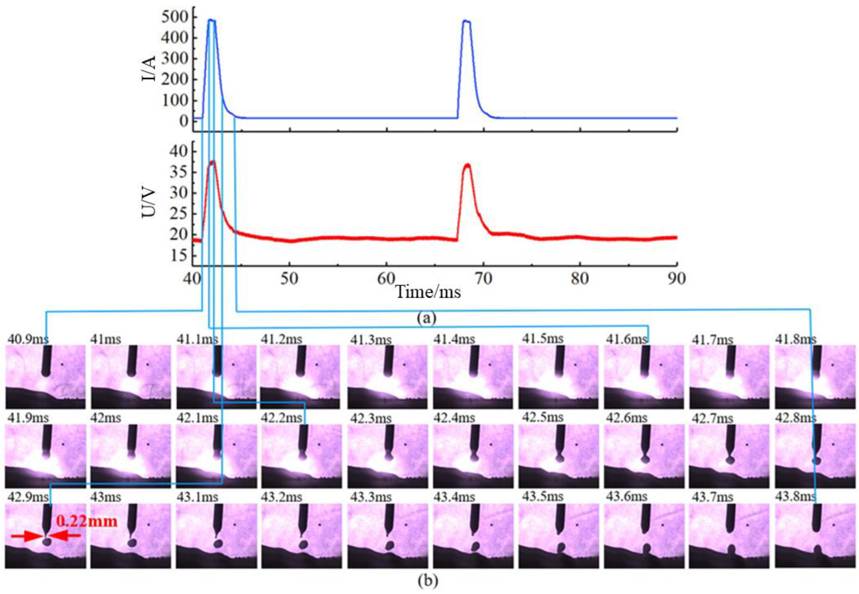 Metals 13 00199 g006 Metals 13 00199 g006