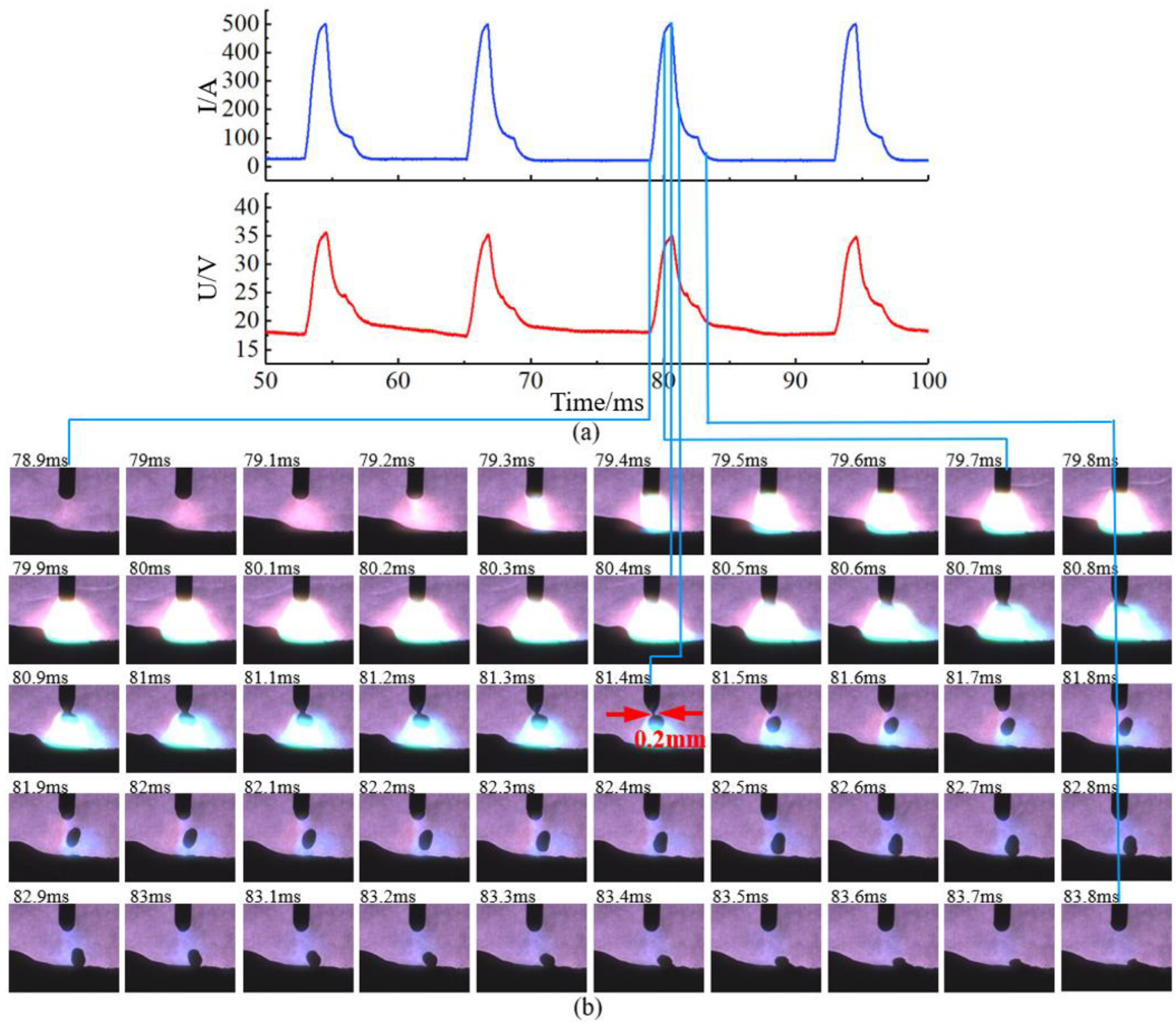 Metals 13 00199 g013 Metals 13 00199 g013