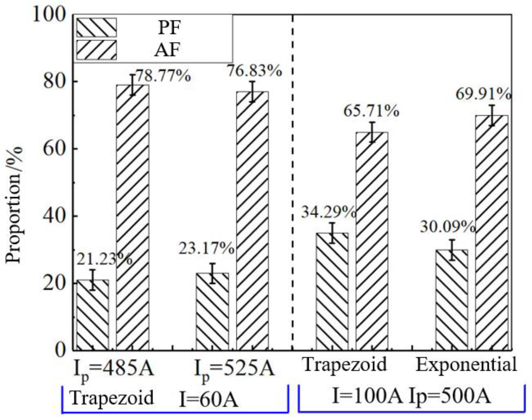 Metals 13 00199 g025 Metals 13 00199 g025