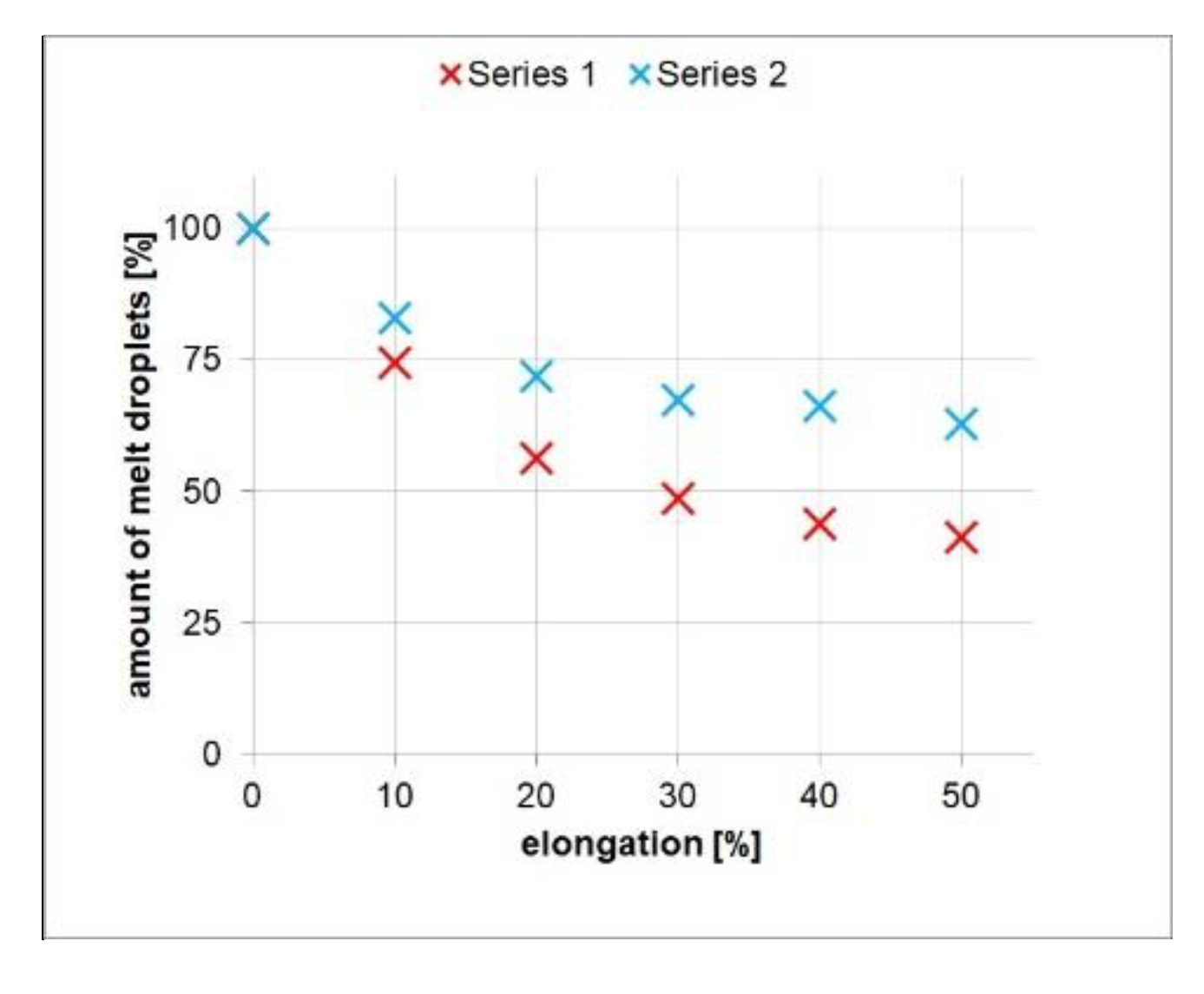 Metals 13 00201 g001 Metals 13 00201 g001