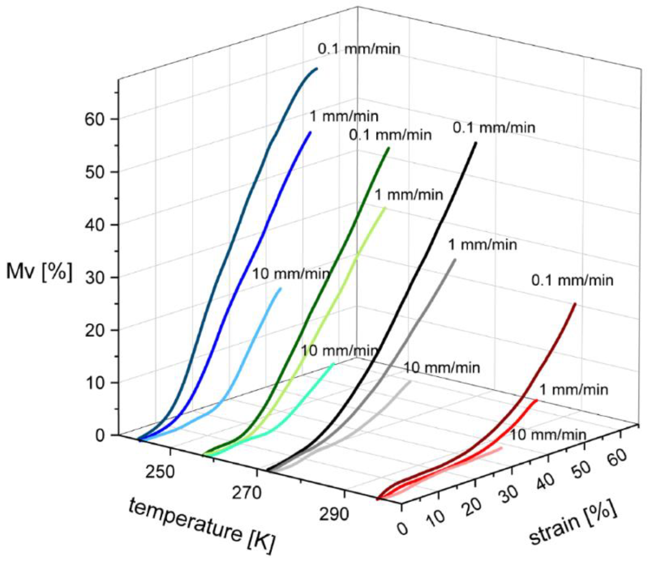 Metals 13 00201 g004 Metals 13 00201 g004
