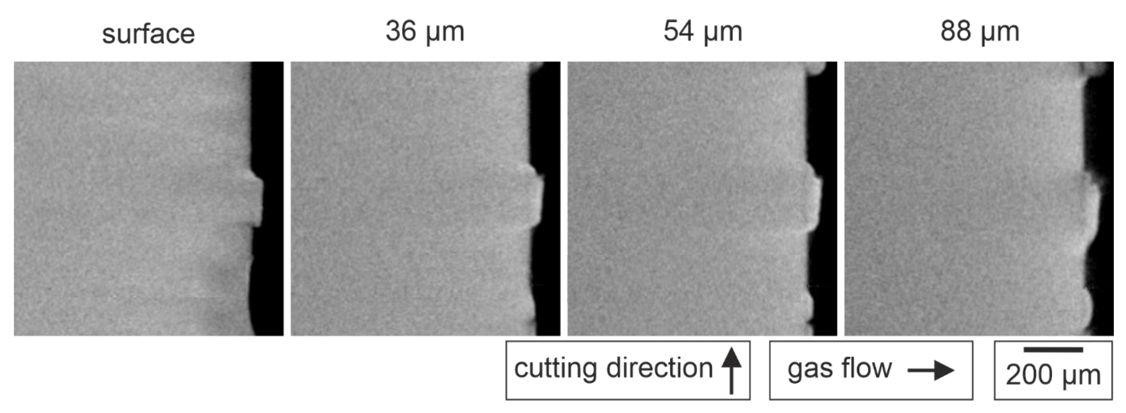 Metals 13 00201 g006 Metals 13 00201 g006