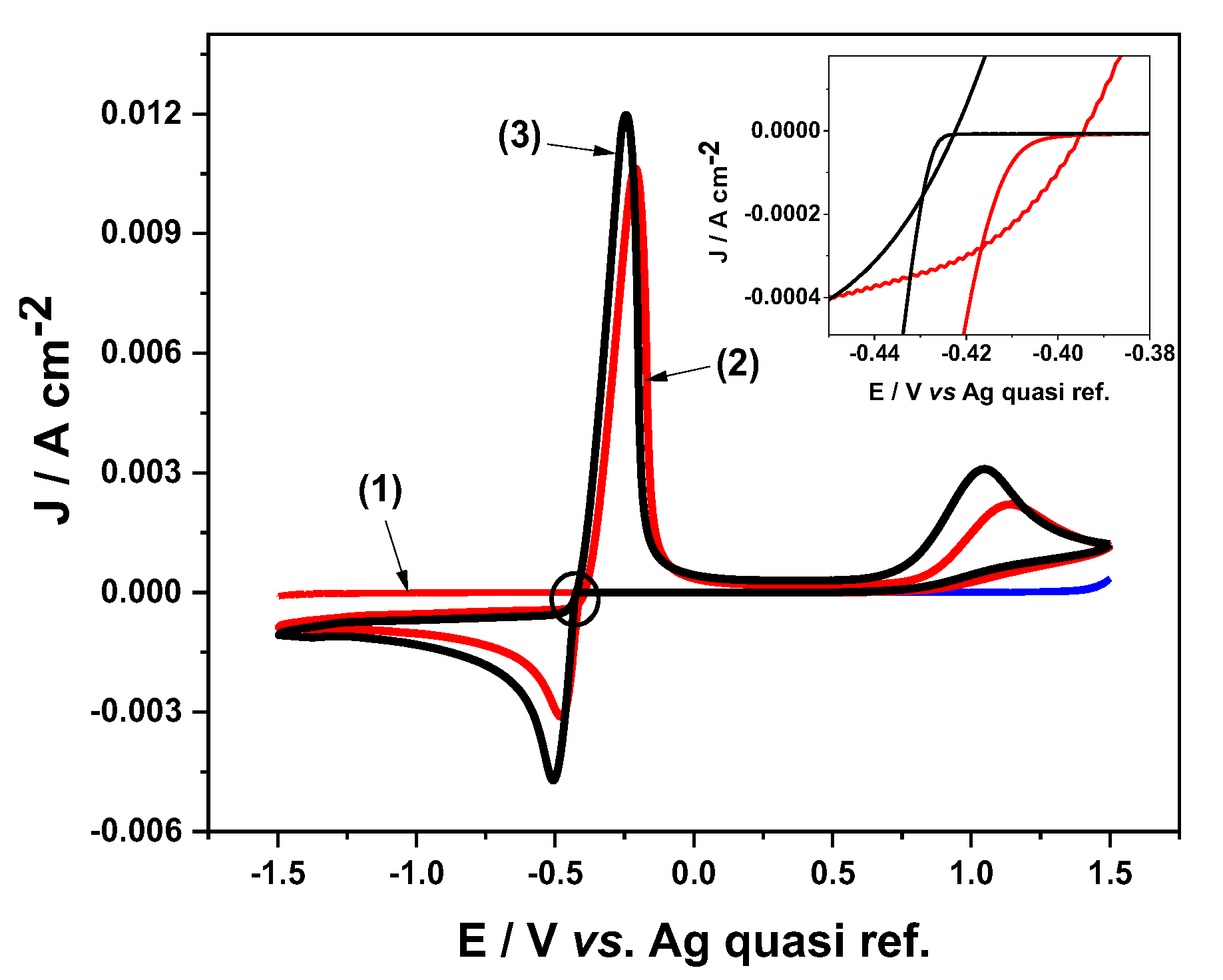 Metals 13 00203 g002 Metals 13 00203 g002