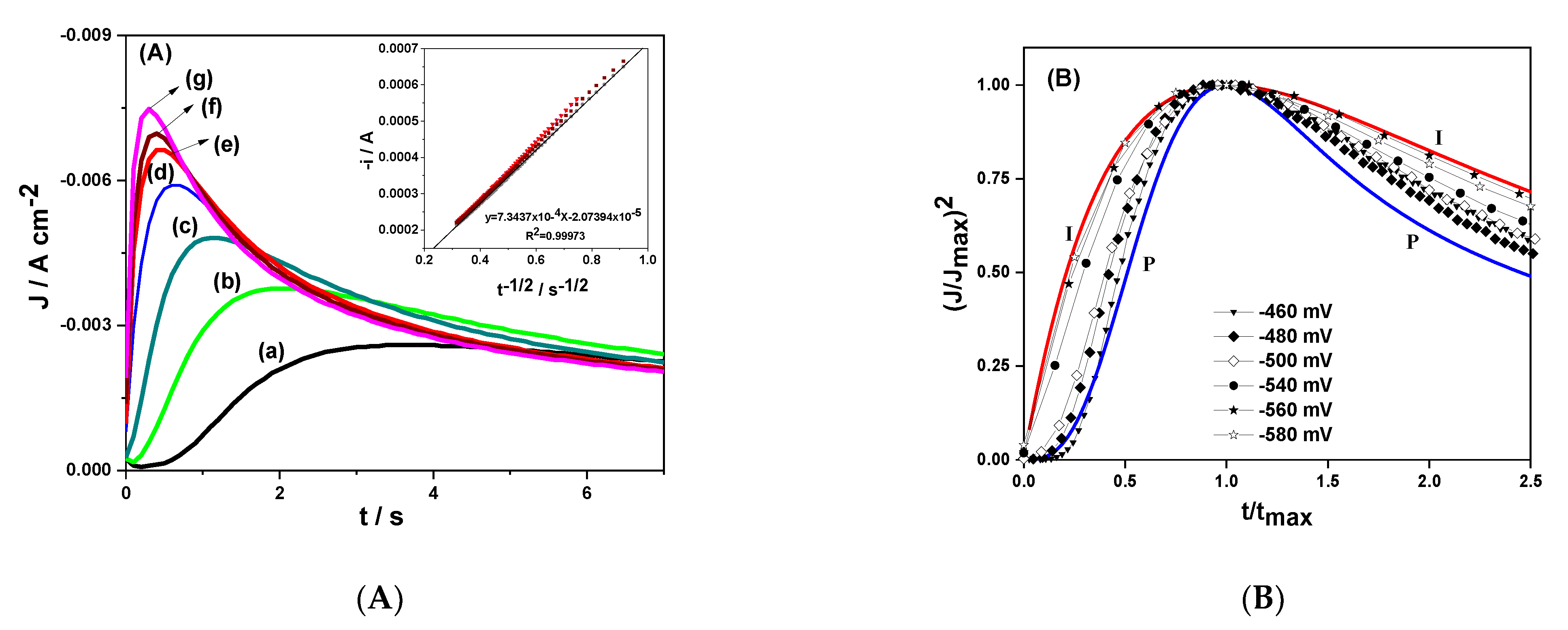 Metals 13 00203 g004 Metals 13 00203 g004