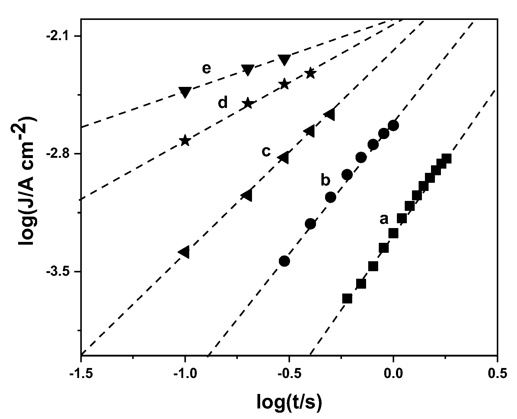 Metals 13 00203 g006 Metals 13 00203 g006