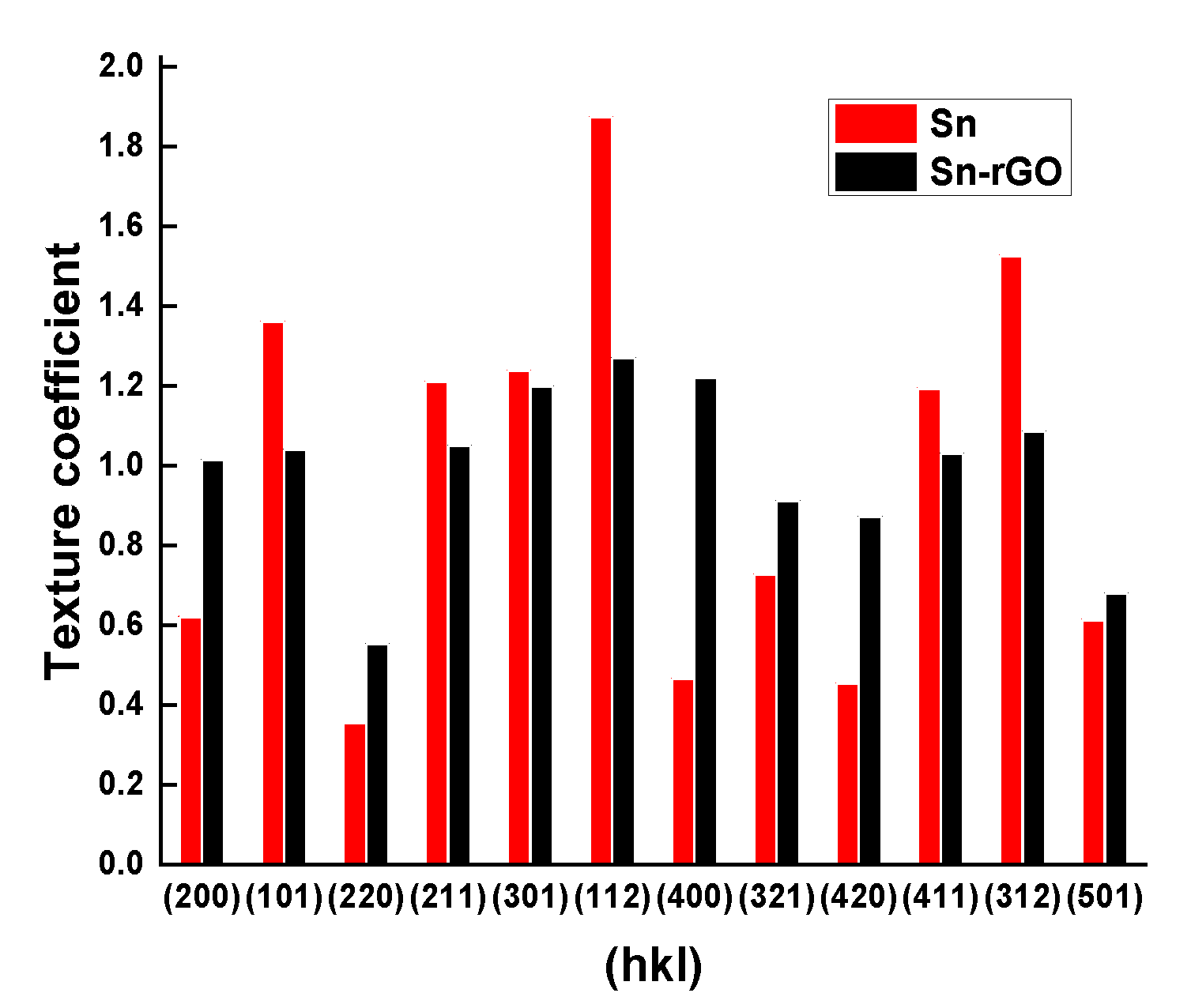 Metals 13 00203 g010 Metals 13 00203 g010