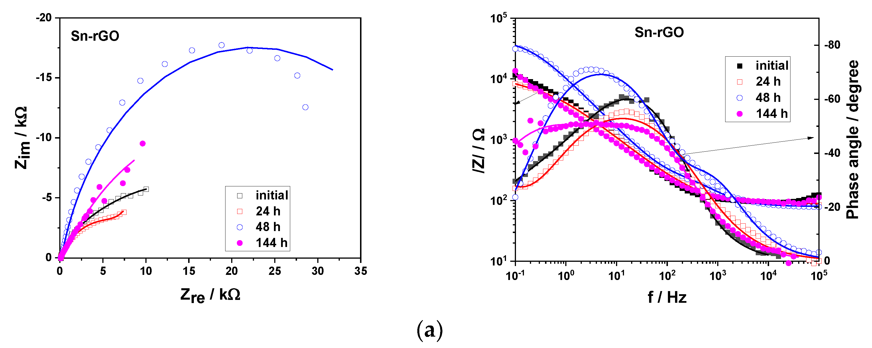 Metals 13 00203 g013a Metals 13 00203 g013a