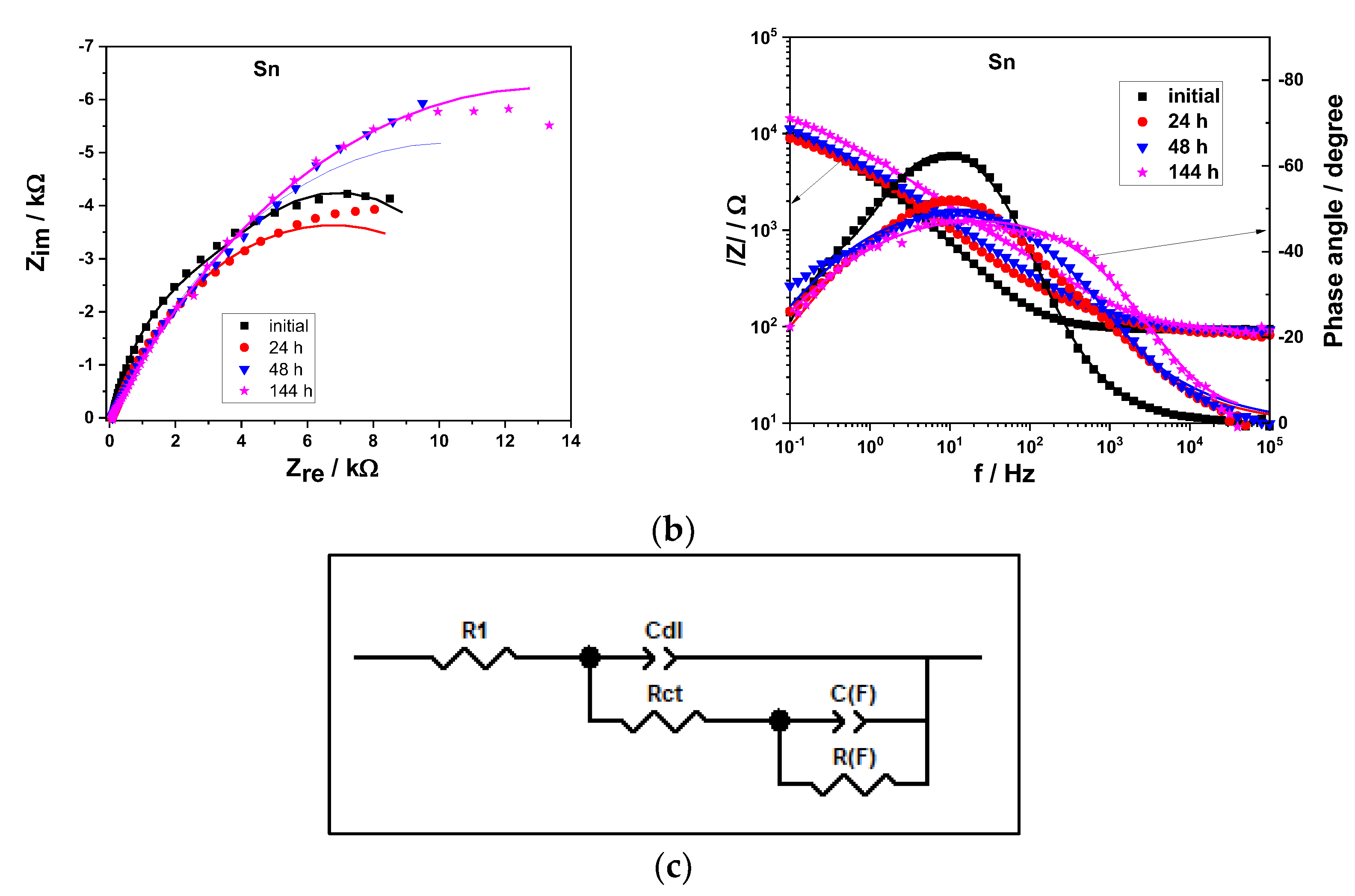 Metals 13 00203 g013b Metals 13 00203 g013b