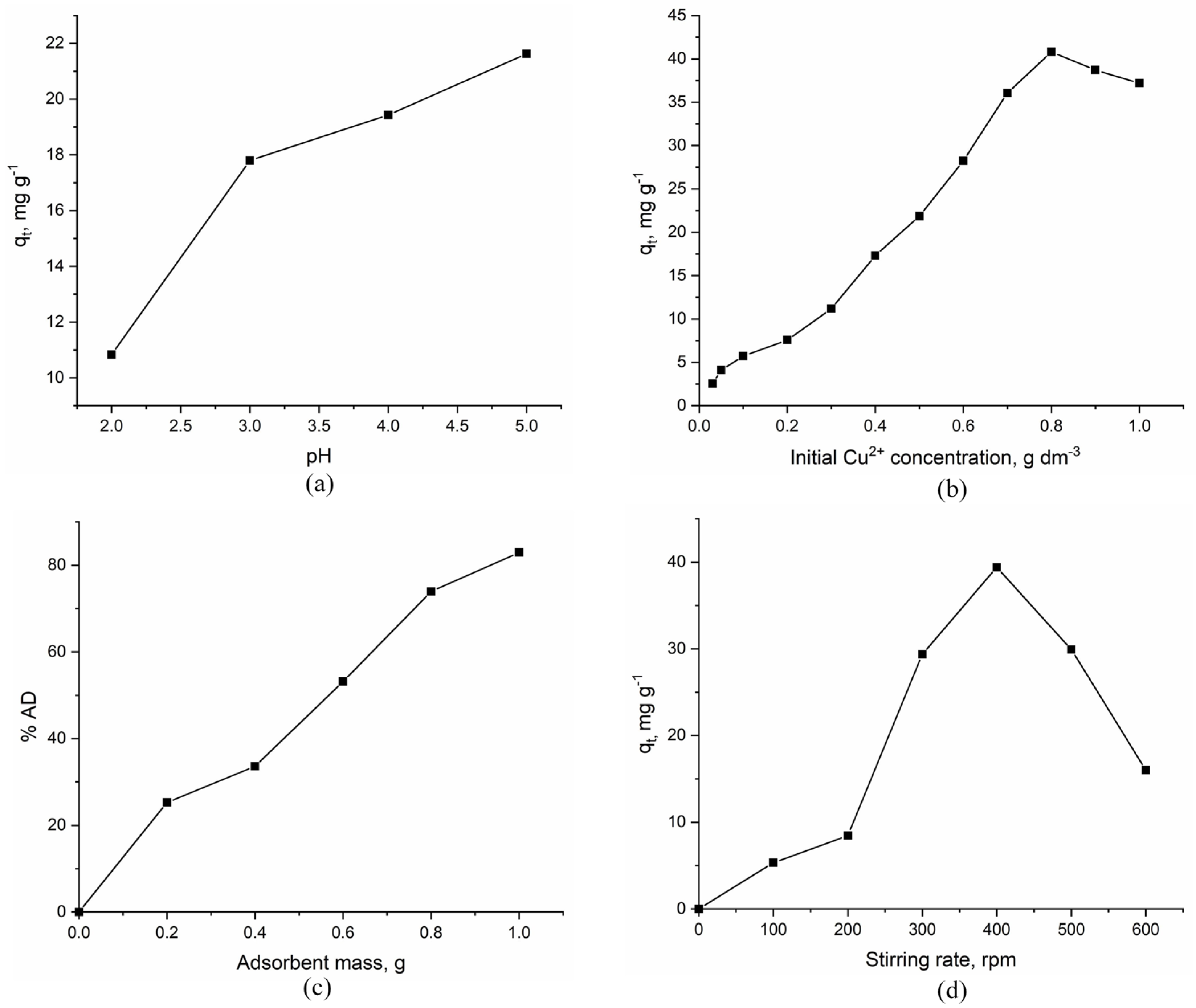 Metals 13 00206 g002