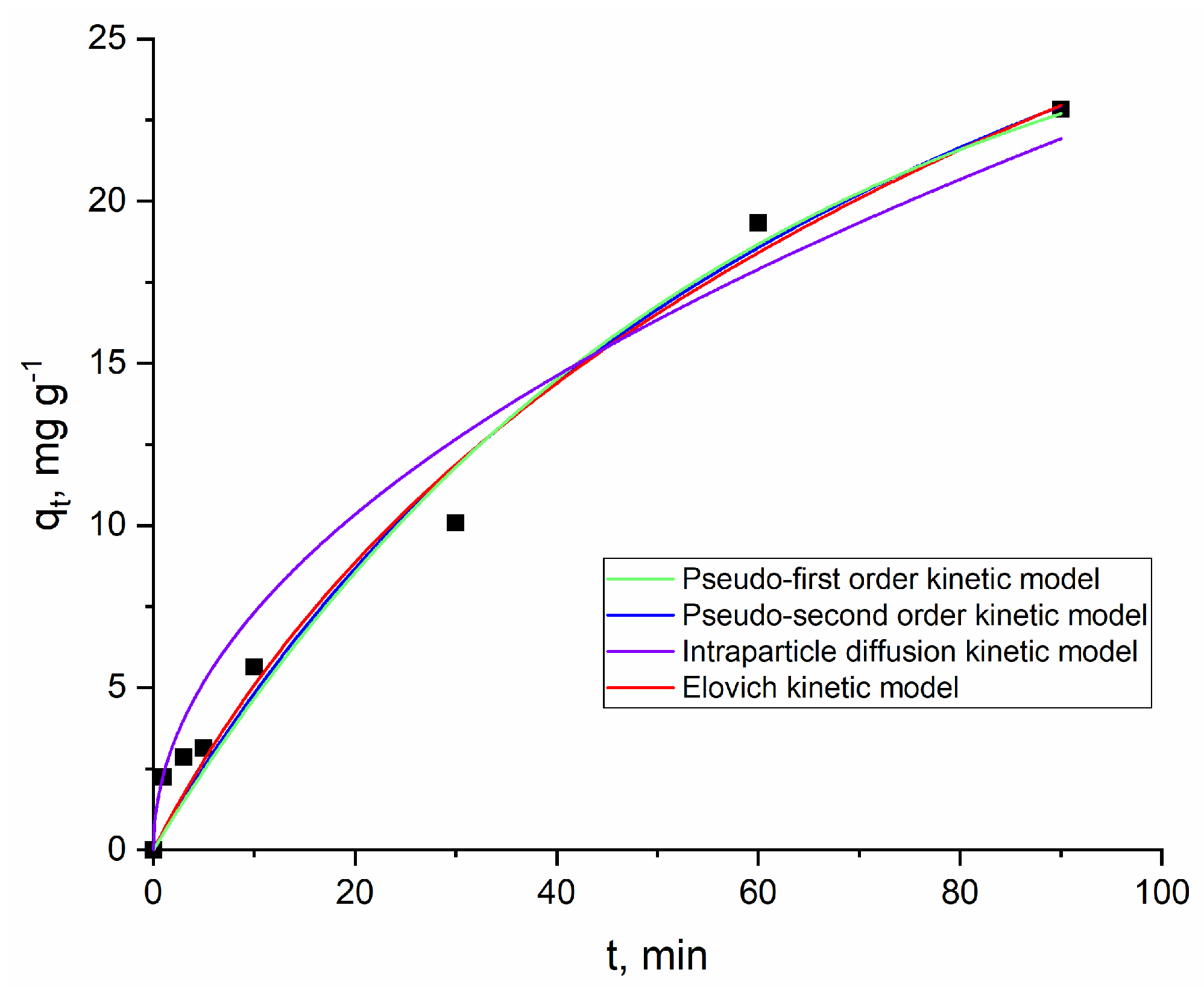 Metals 13 00206 g005