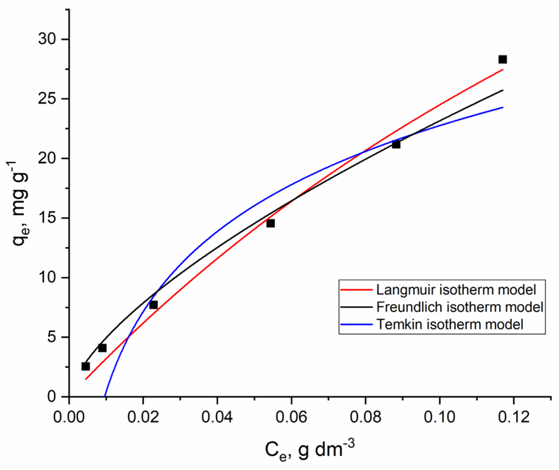 Metals 13 00206 g006