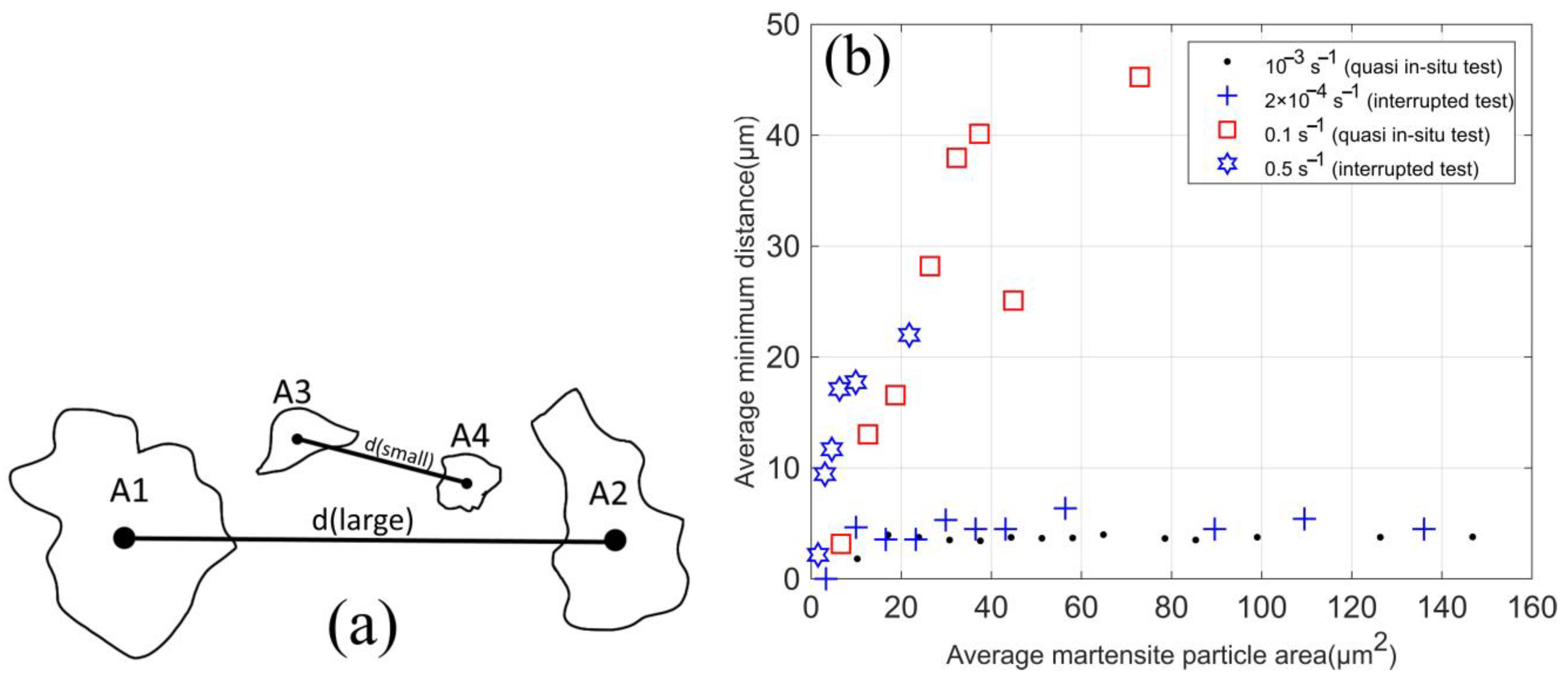 Metals 13 00207 g007