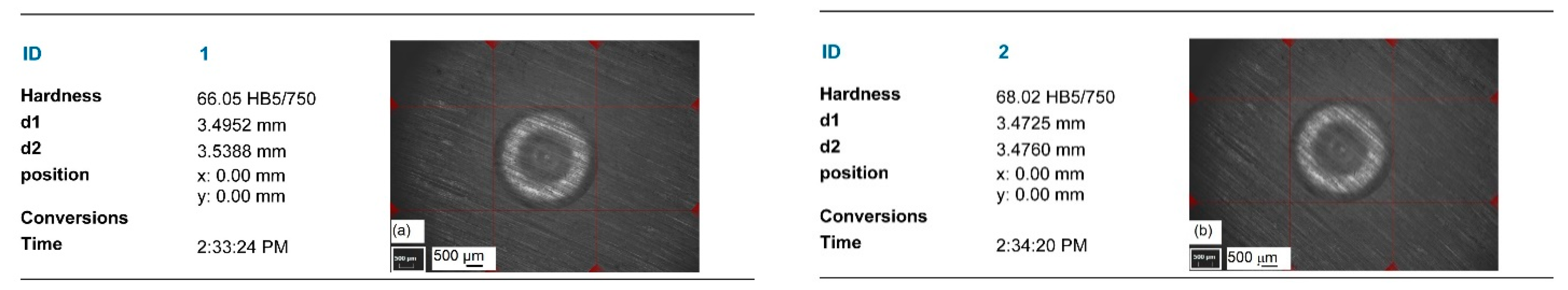 Metals 13 00208 g004a