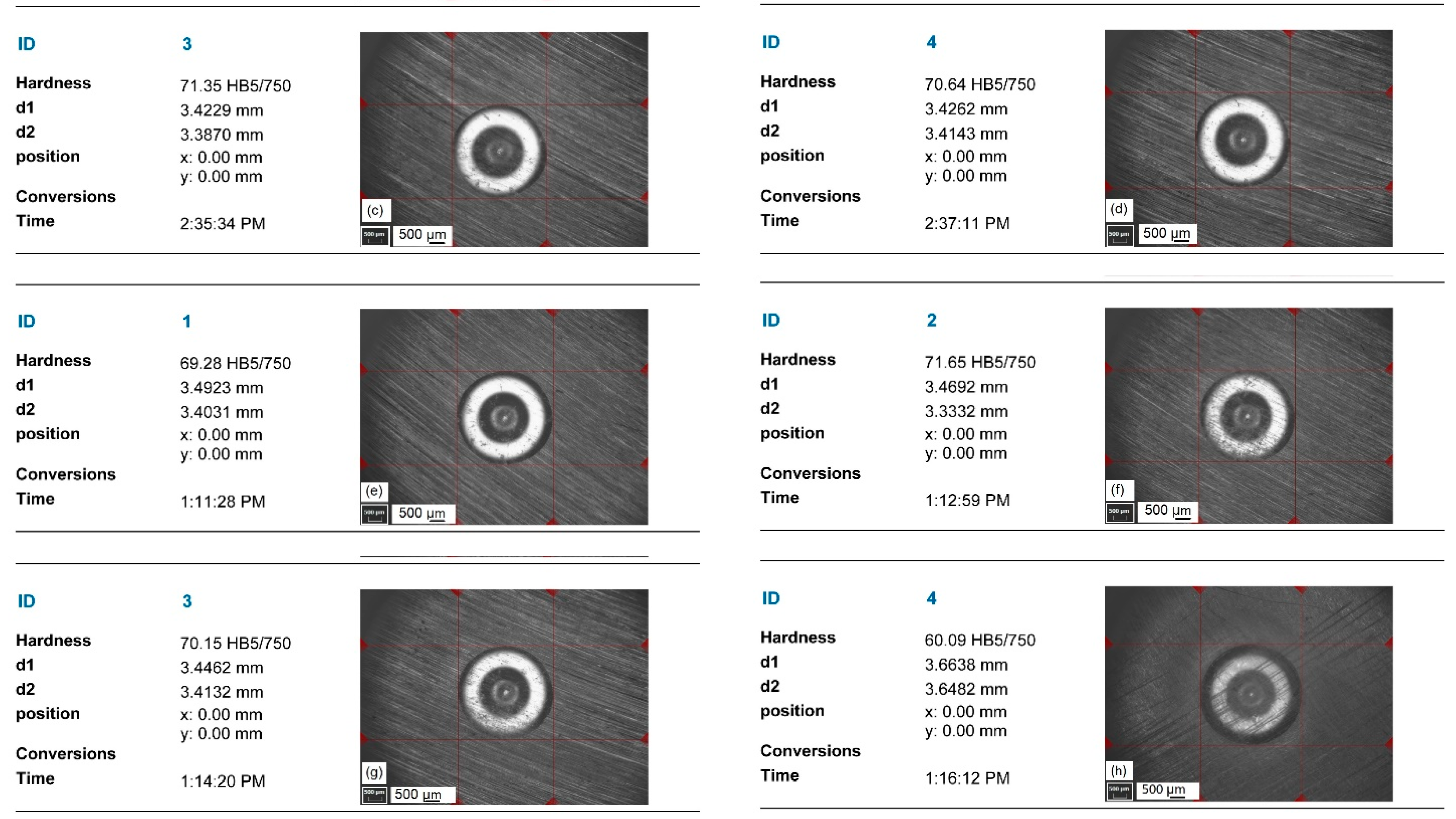 Metals 13 00208 g004b