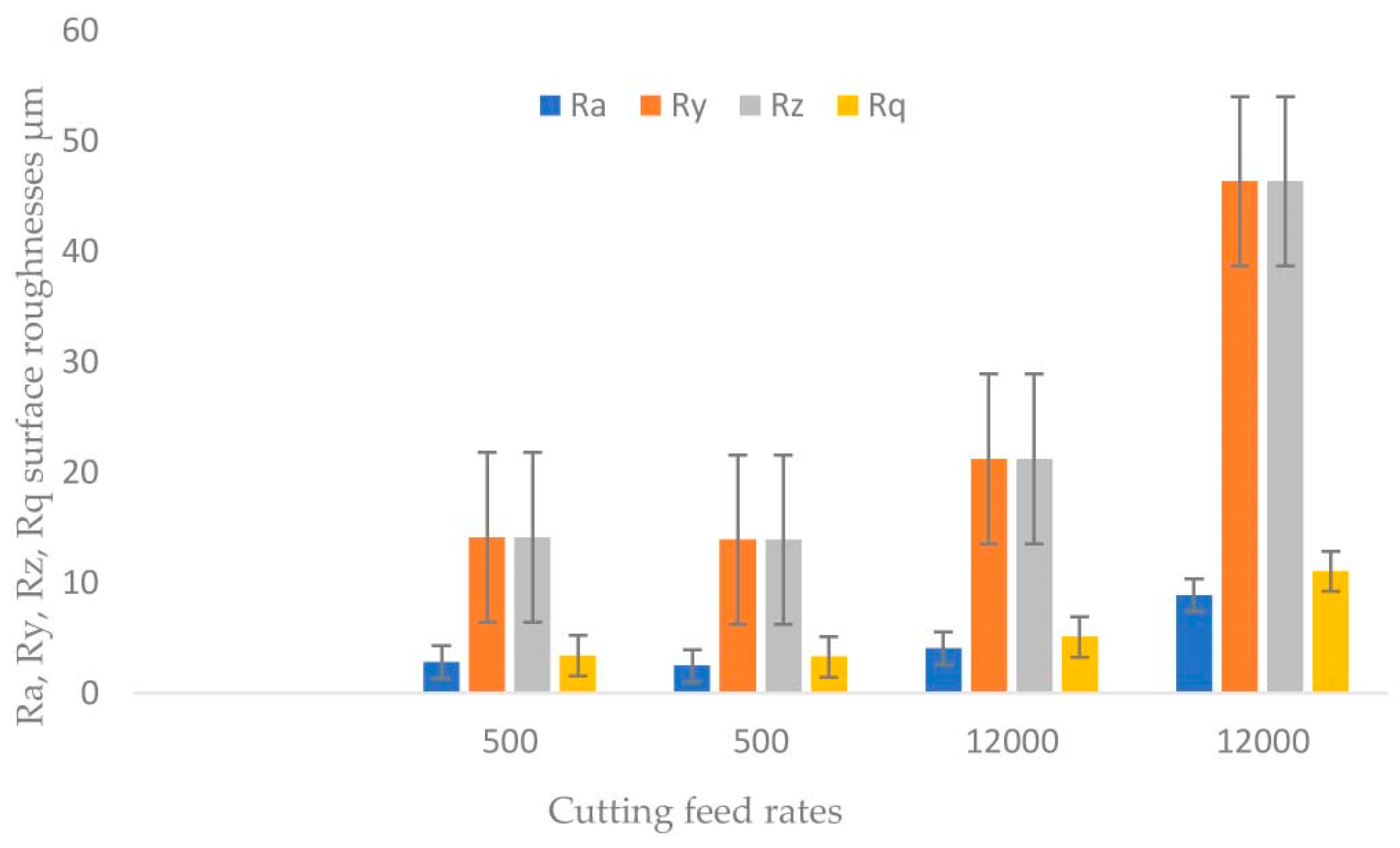 Metals 13 00208 g015