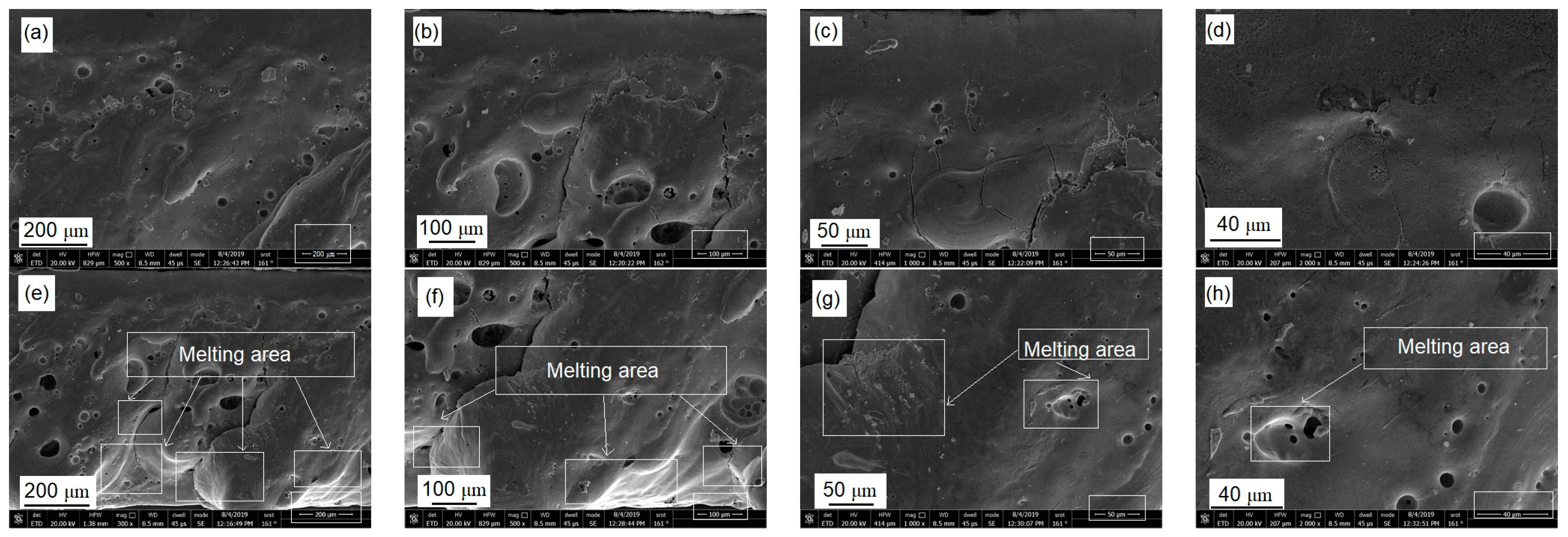 Metals 13 00208 g016