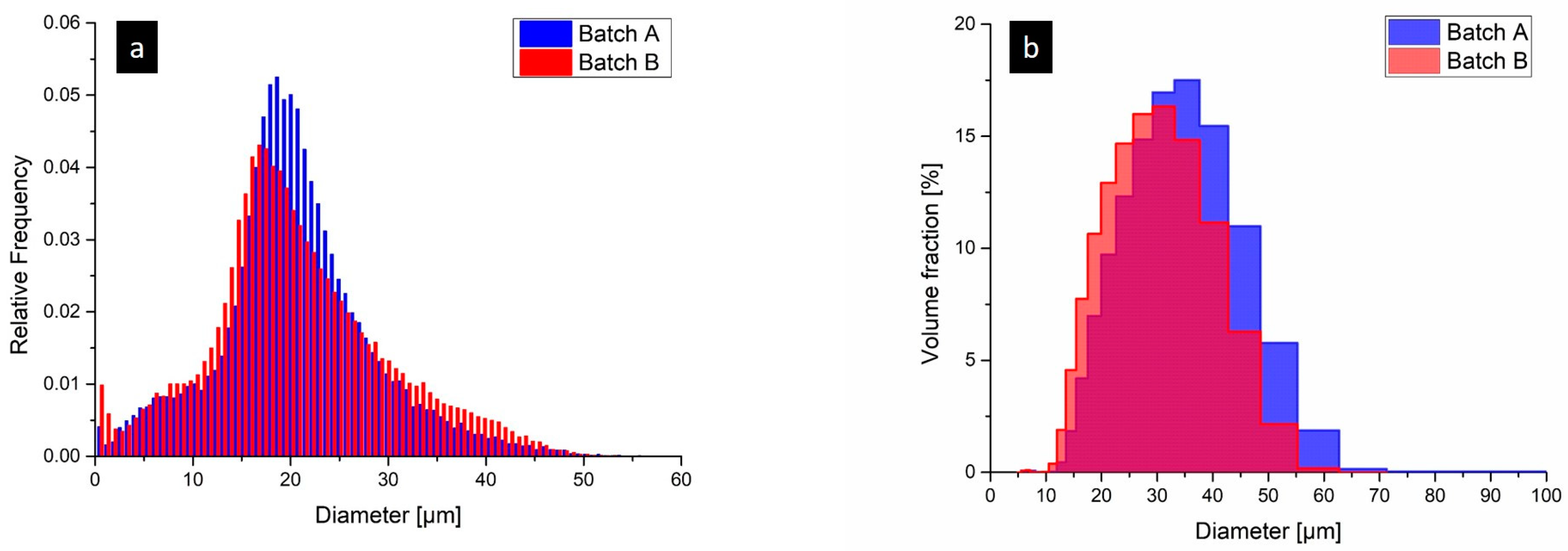 Metals 13 00210 g004 Metals 13 00210 g004