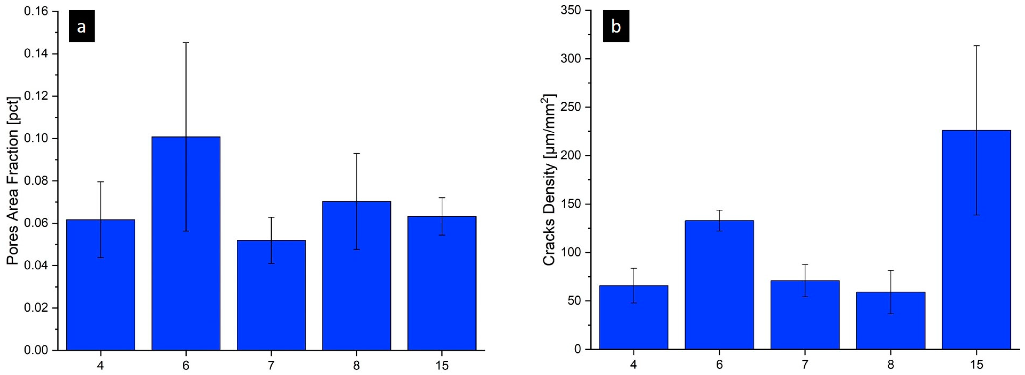 Metals 13 00210 g010 Metals 13 00210 g010