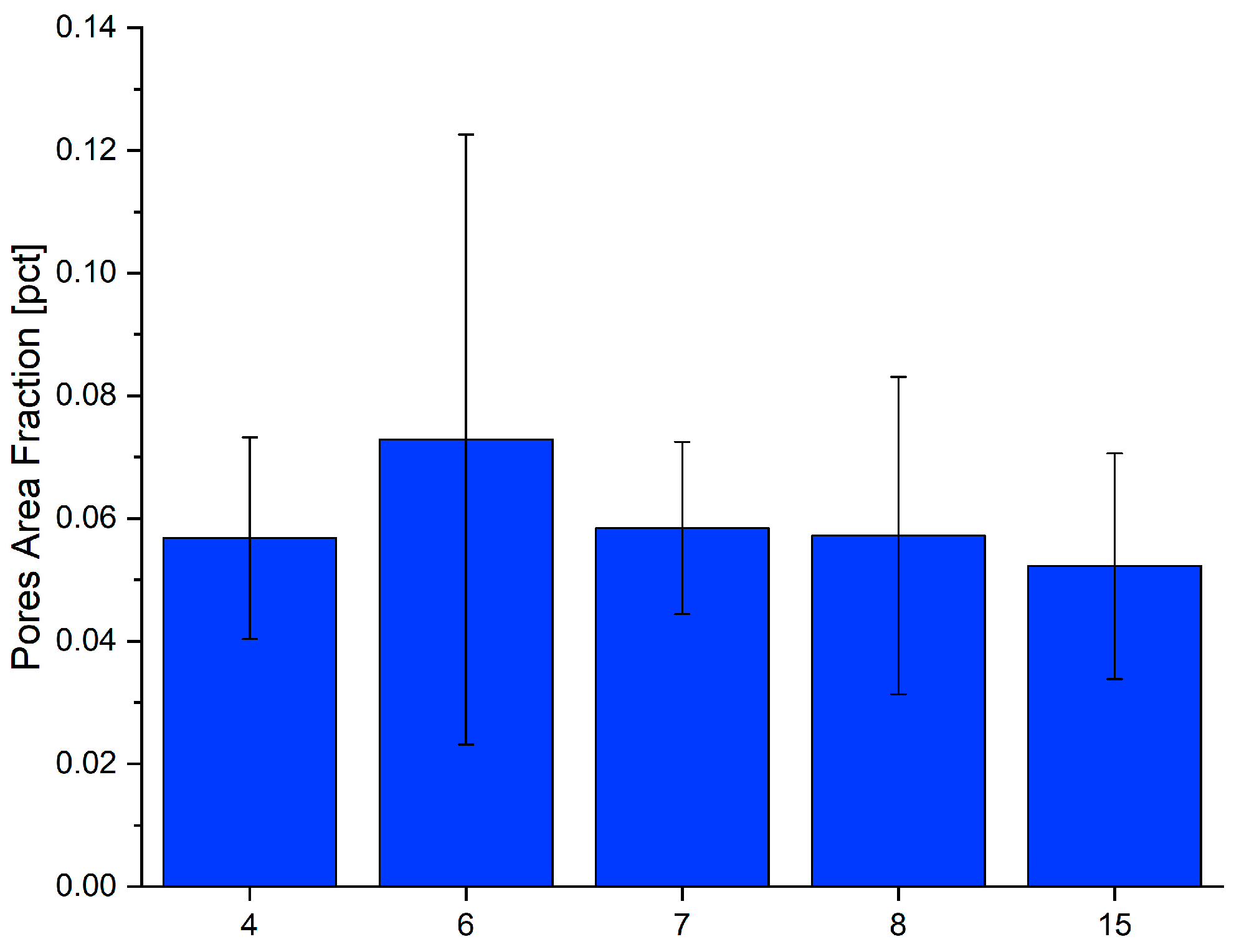 Metals 13 00210 g011 Metals 13 00210 g011