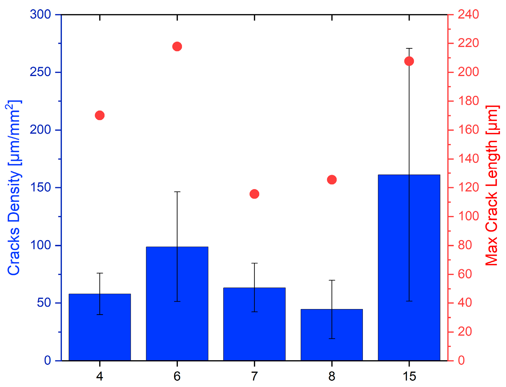 Metals 13 00210 g012 Metals 13 00210 g012