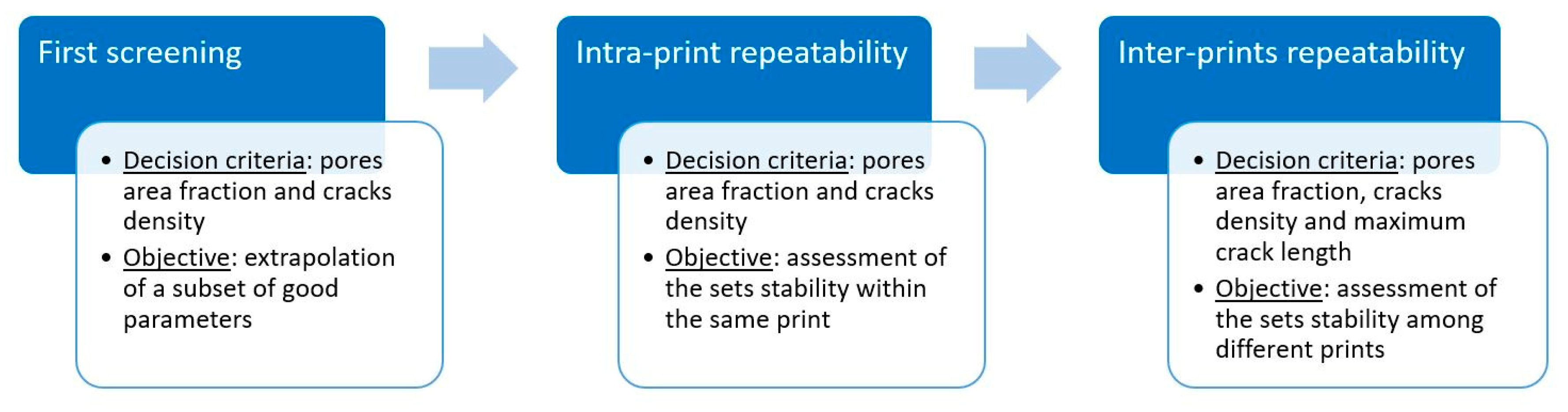 Metals 13 00210 g016 Metals 13 00210 g016