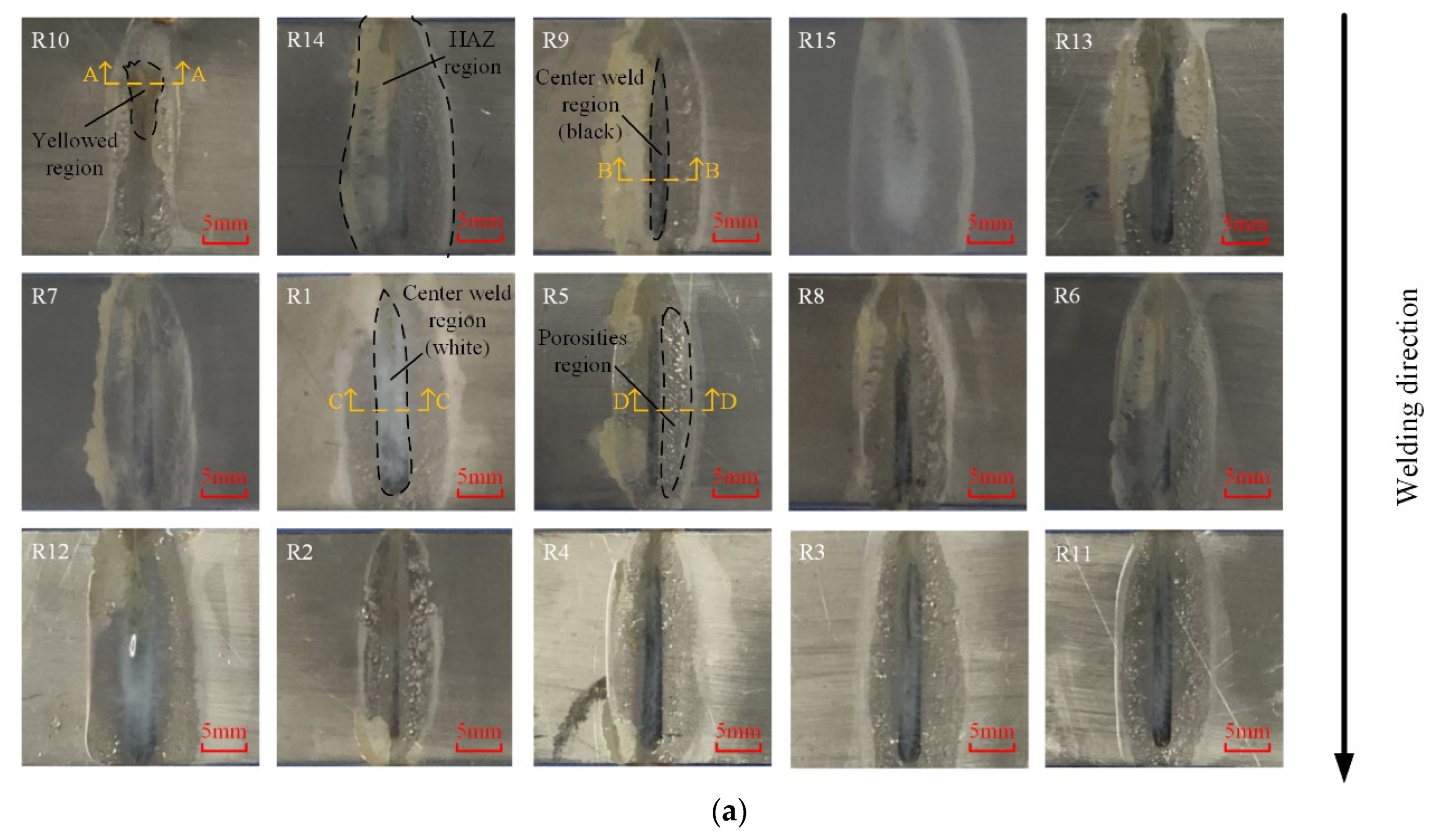 Metals 13 00214 g004a