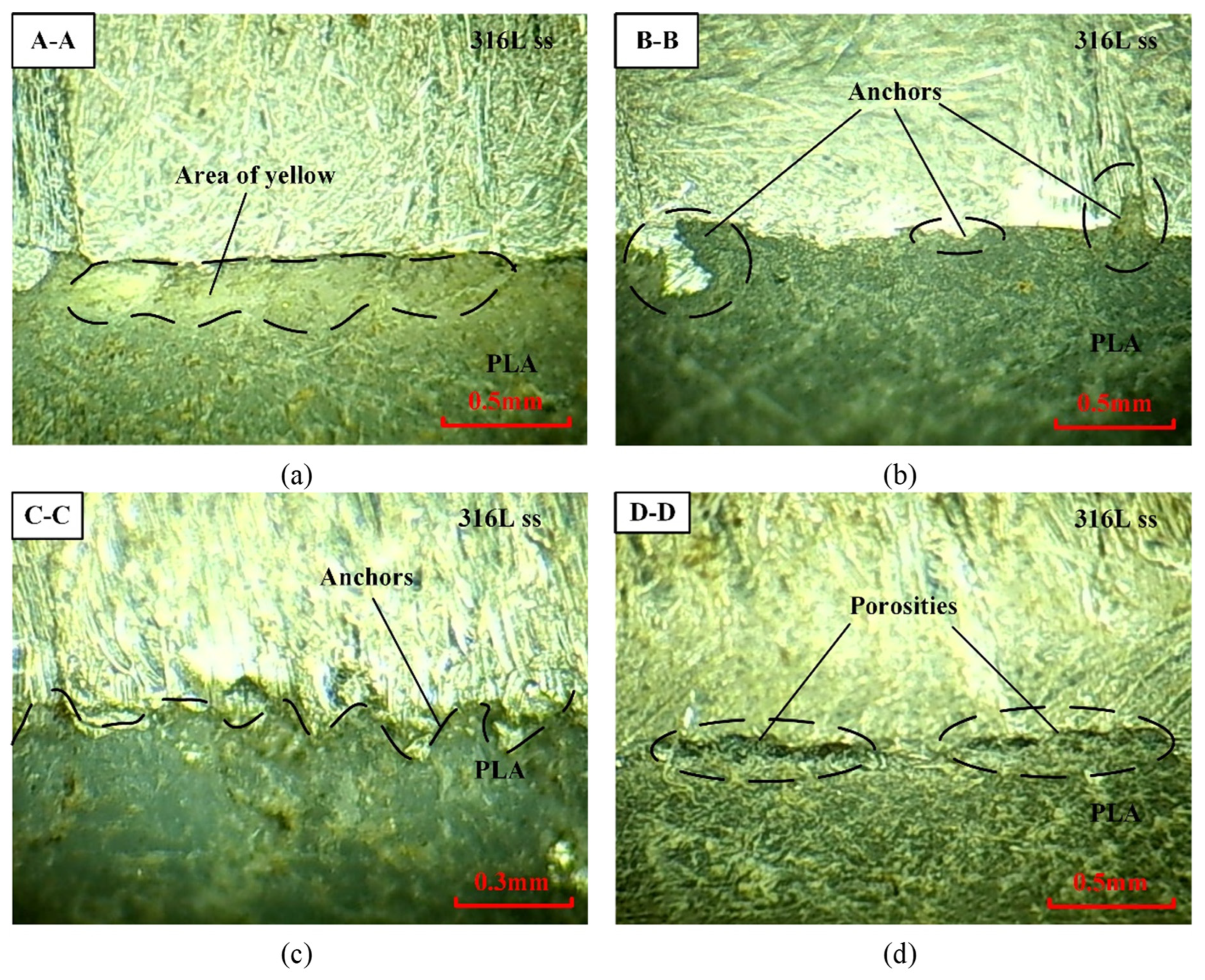 Metals 13 00214 g005
