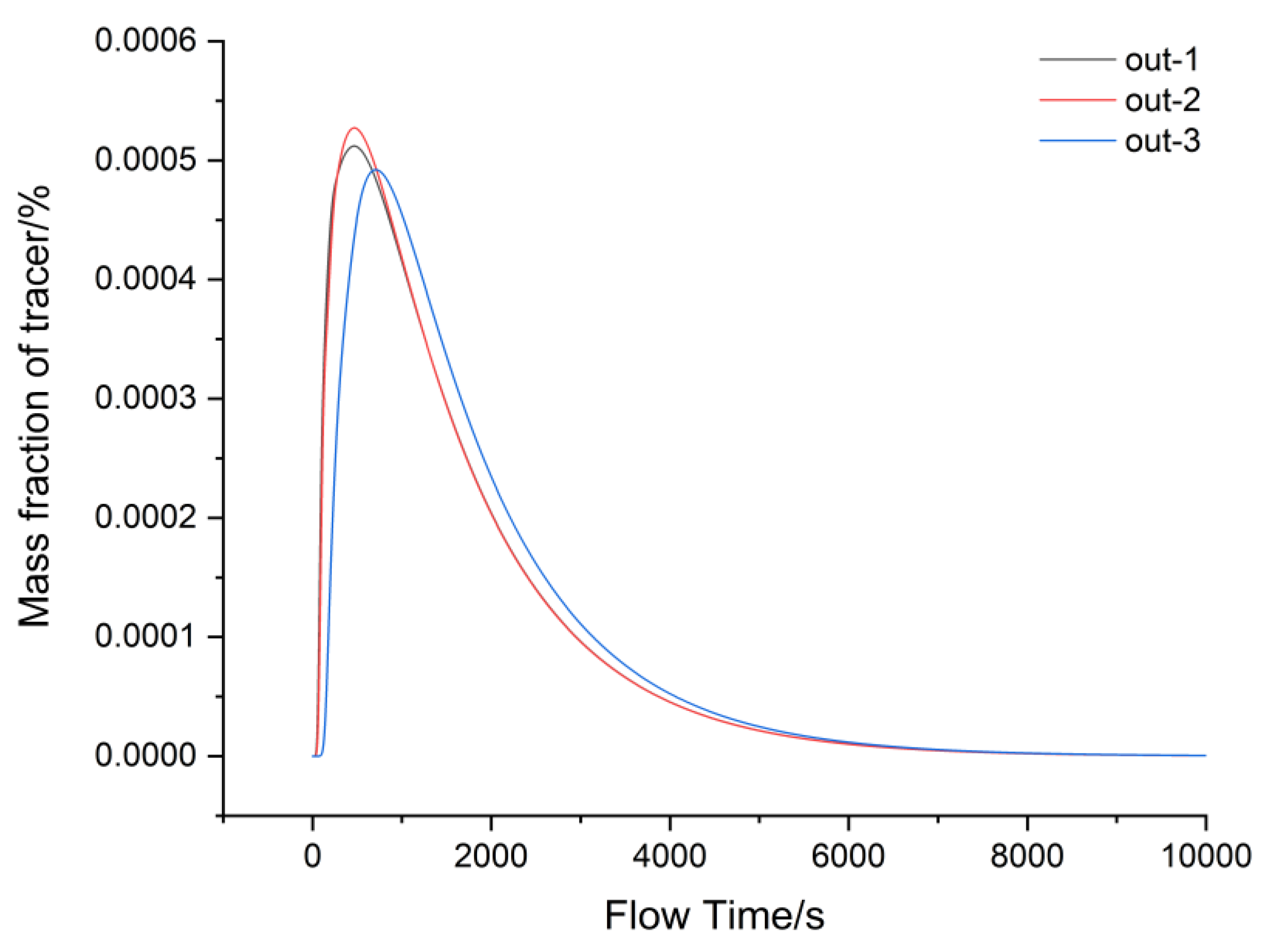 Metals 13 00215 g008 Metals 13 00215 g008