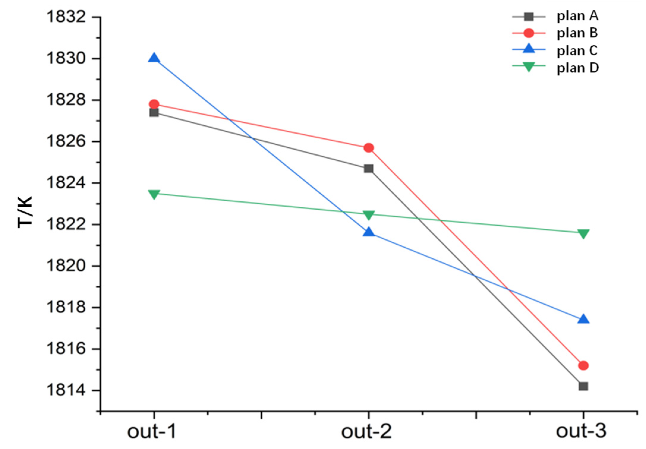 Metals 13 00215 g012 Metals 13 00215 g012