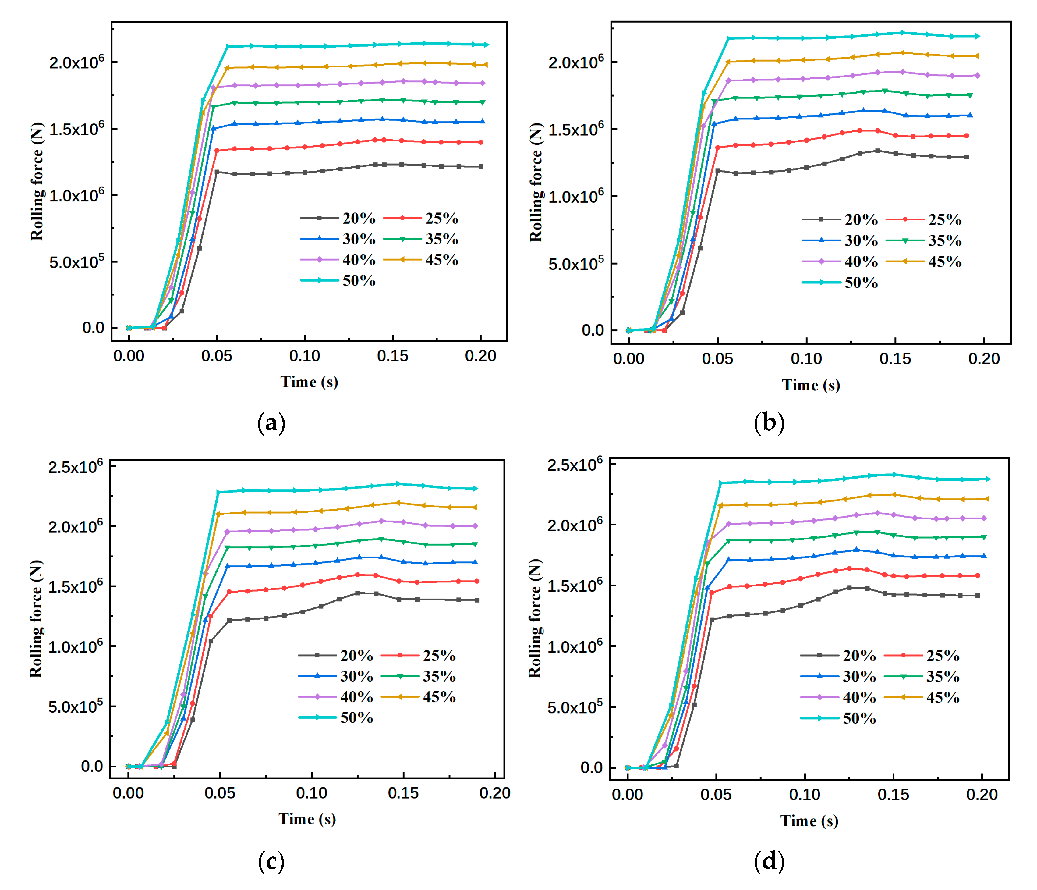Metals 13 00218 g005
